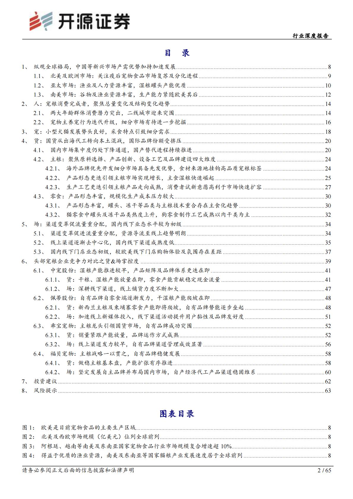 宠物行业观察系列（一）：人、宠、货、场四维解构国内宠物食品行业-开源证券-202301-65页.pdf