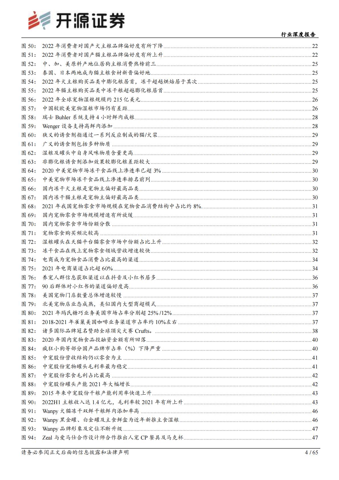 宠物行业观察系列（一）：人、宠、货、场四维解构国内宠物食品行业-开源证券-202301-65页.pdf