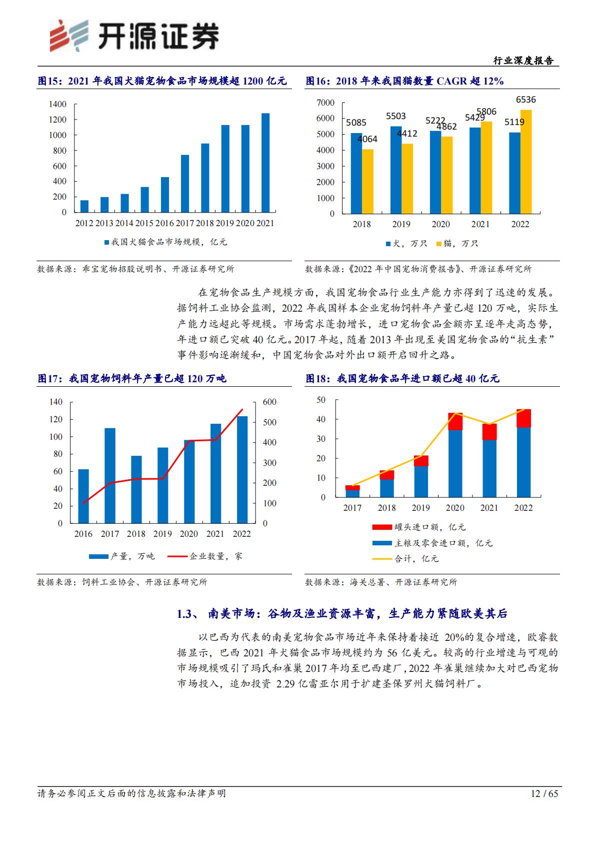 宠物行业观察系列（一）：人、宠、货、场四维解构国内宠物食品行业-开源证券-202301-65页.pdf