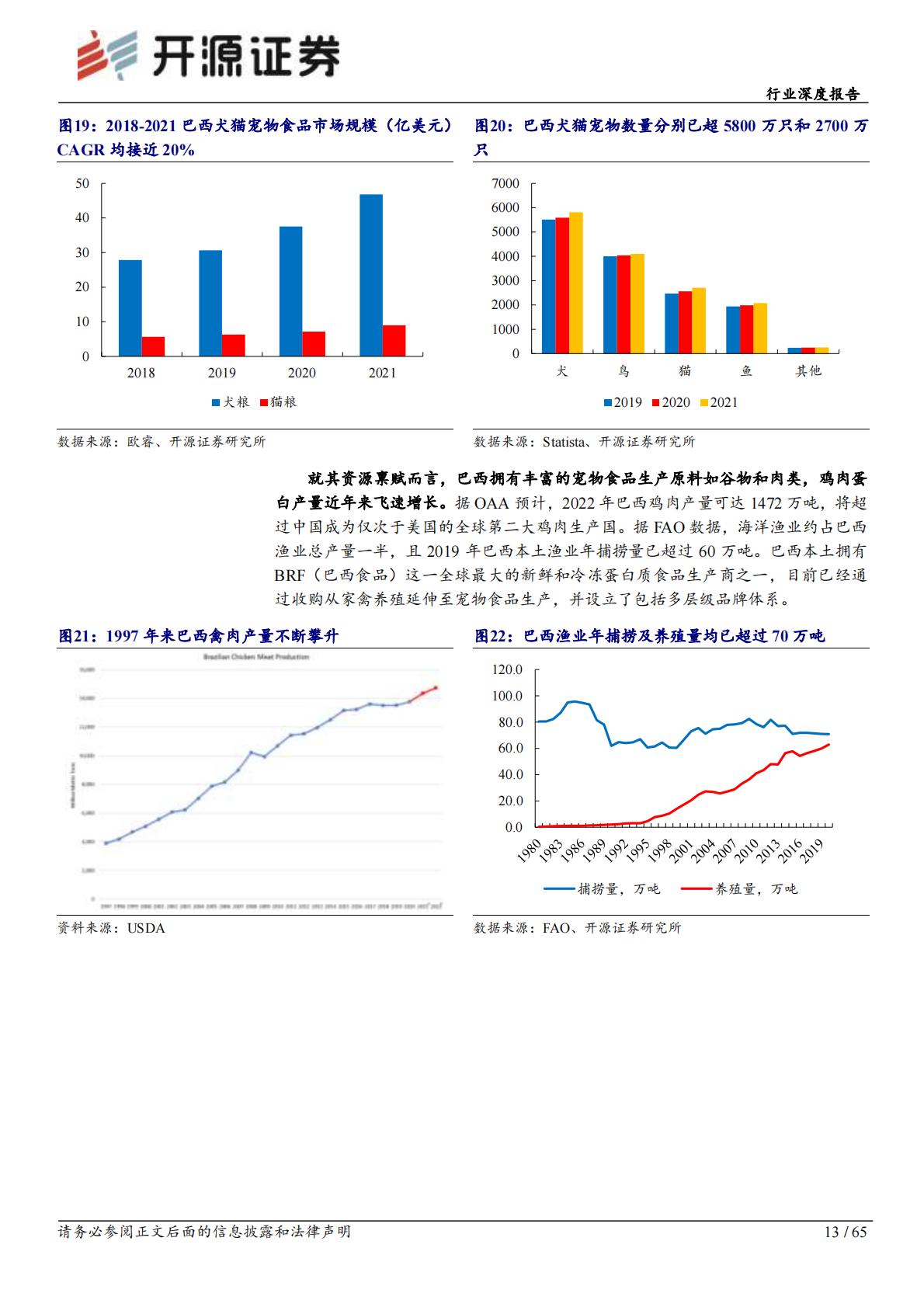 宠物行业观察系列（一）：人、宠、货、场四维解构国内宠物食品行业-开源证券-202301-65页.pdf
