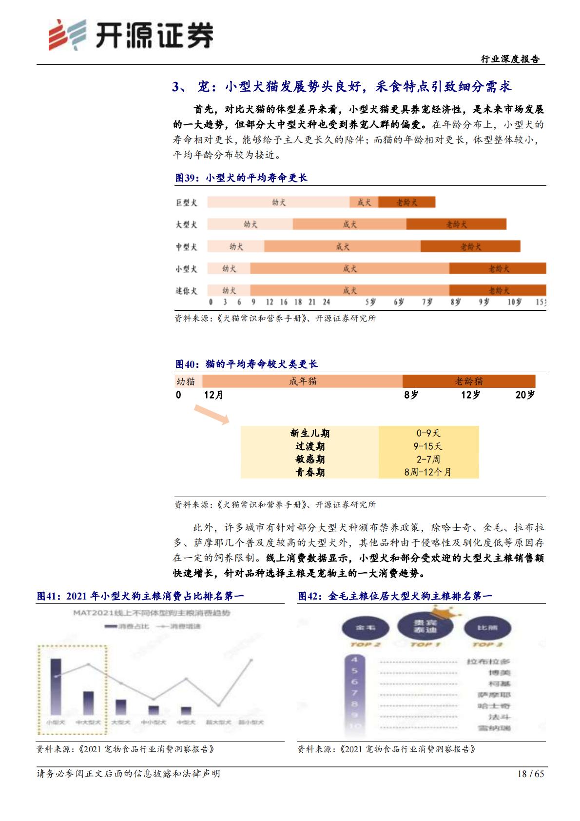 宠物行业观察系列（一）：人、宠、货、场四维解构国内宠物食品行业-开源证券-202301-65页.pdf