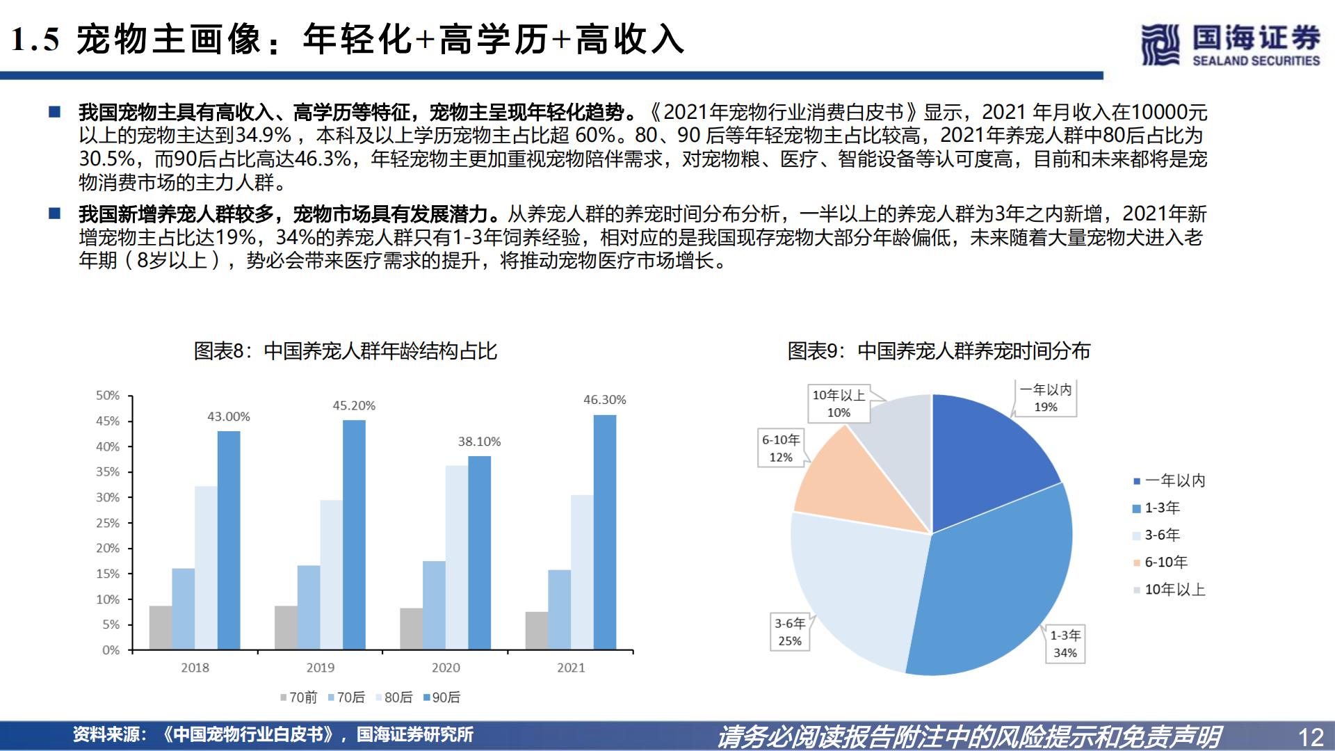 宠物系列研究之一：宠物食品国产替代逻辑-国海证券-202301.pdf