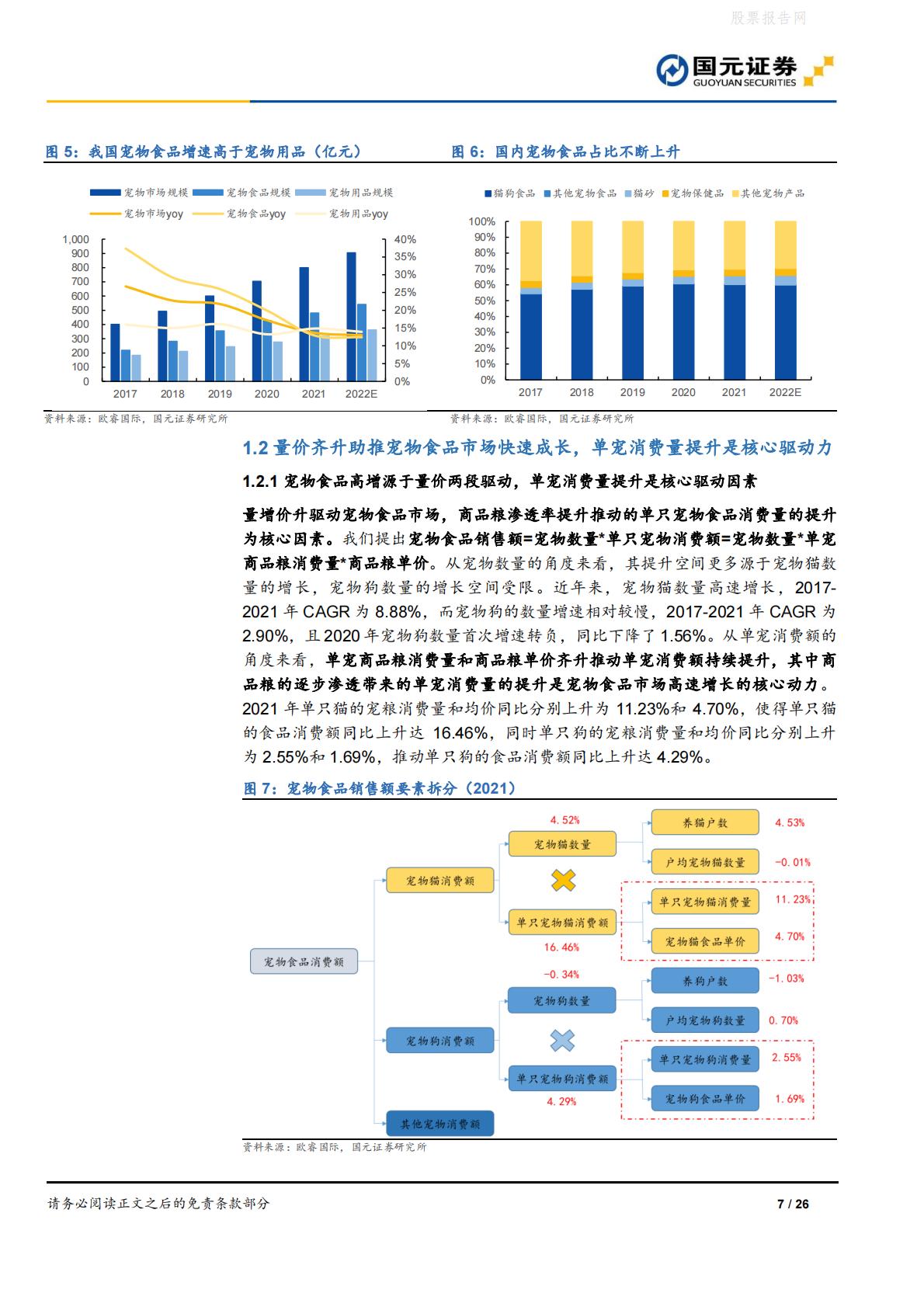 宠物食品行业深度报告：宠物食品高端化，做难而正确的事-国元证券-20220613-26页.pdf