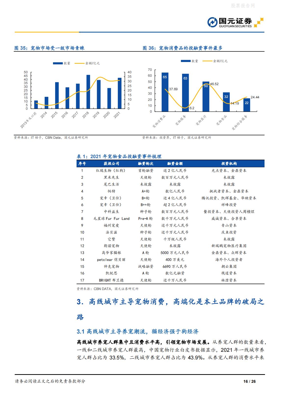 宠物食品行业深度报告：宠物食品高端化，做难而正确的事-国元证券-20220613-26页.pdf