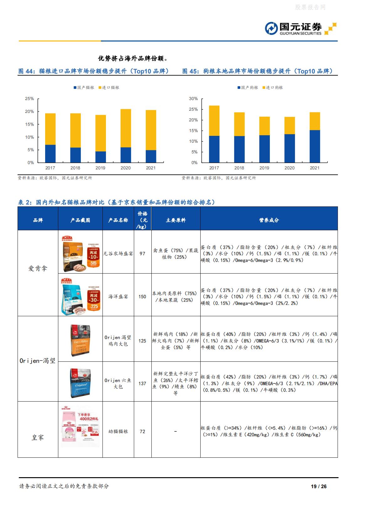 宠物食品行业深度报告：宠物食品高端化，做难而正确的事-国元证券-20220613-26页.pdf