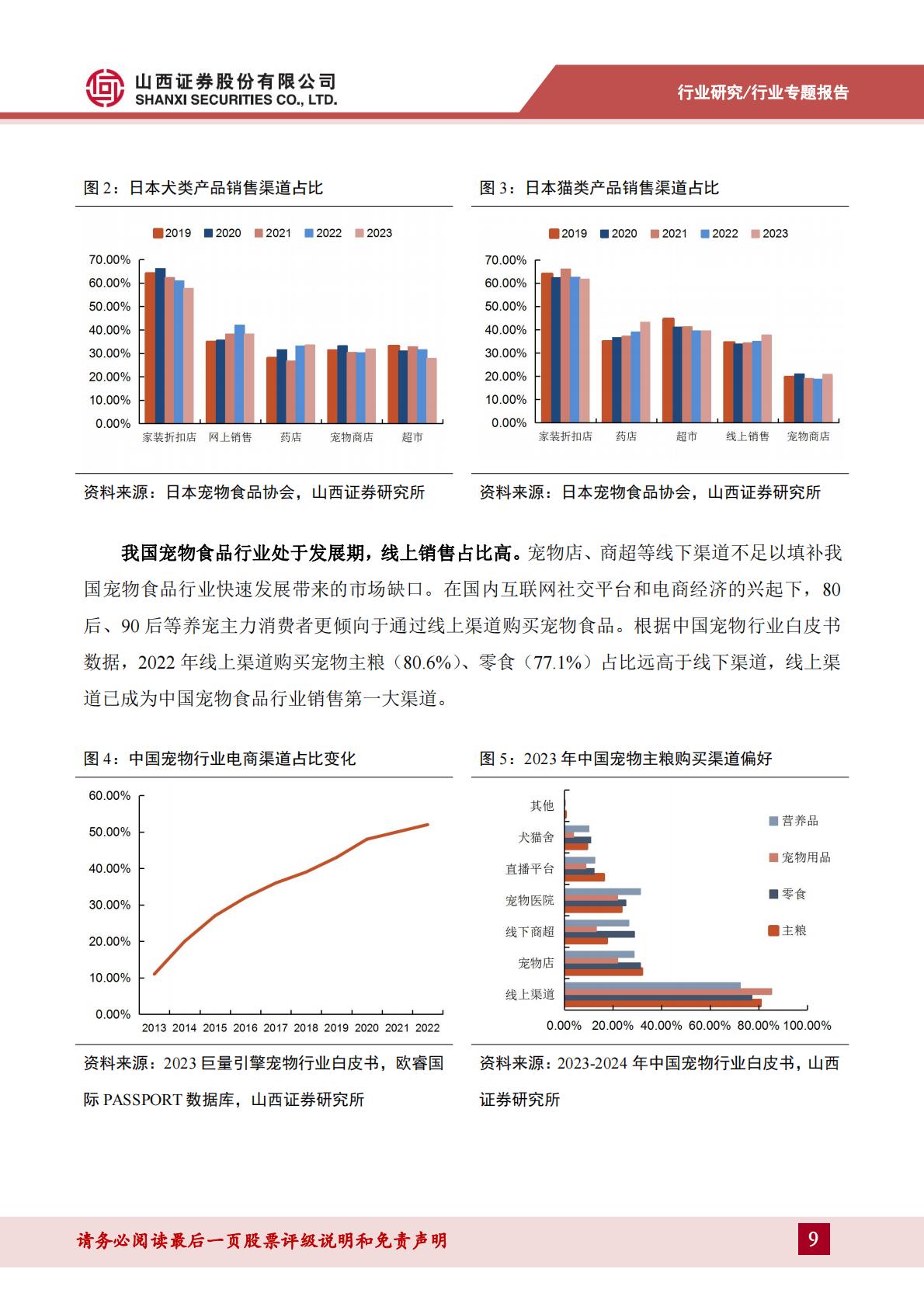 宠物食品行业宠物专题报告：如何看待宠物食品行业当前新渠道与价格战情况？-山西证券-202404-34页.pdf