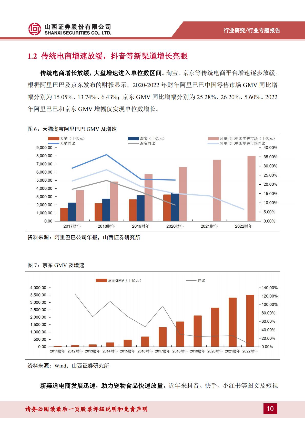 宠物食品行业宠物专题报告：如何看待宠物食品行业当前新渠道与价格战情况？-山西证券-202404-34页.pdf