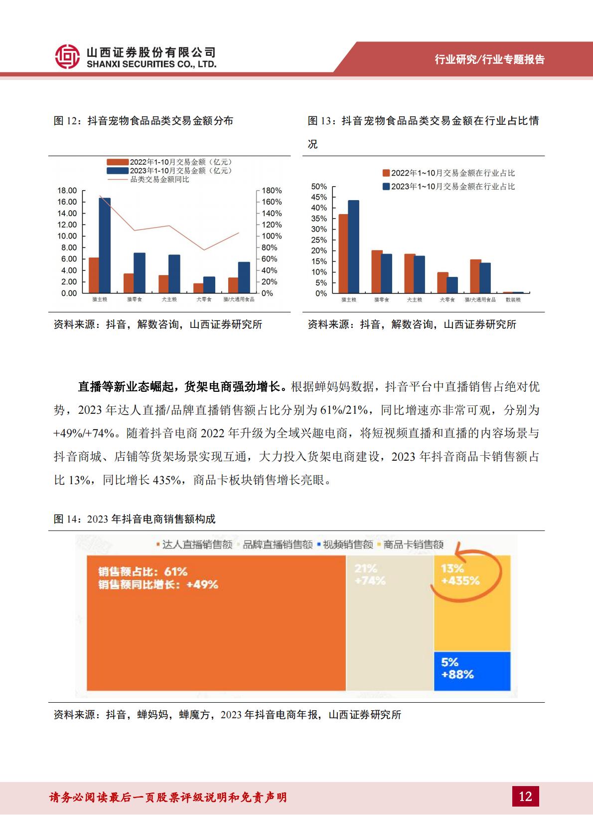 宠物食品行业宠物专题报告：如何看待宠物食品行业当前新渠道与价格战情况？-山西证券-202404-34页.pdf