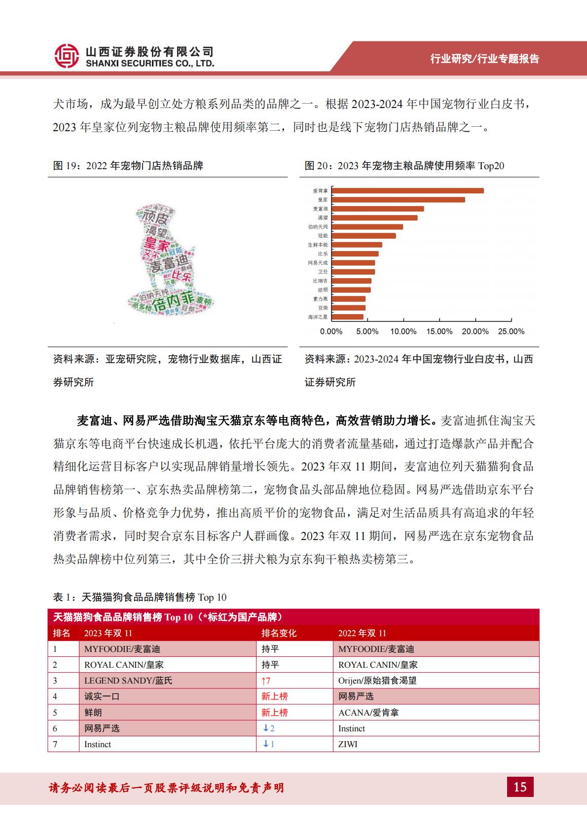 宠物食品行业宠物专题报告：如何看待宠物食品行业当前新渠道与价格战情况？-山西证券-202404-34页.pdf