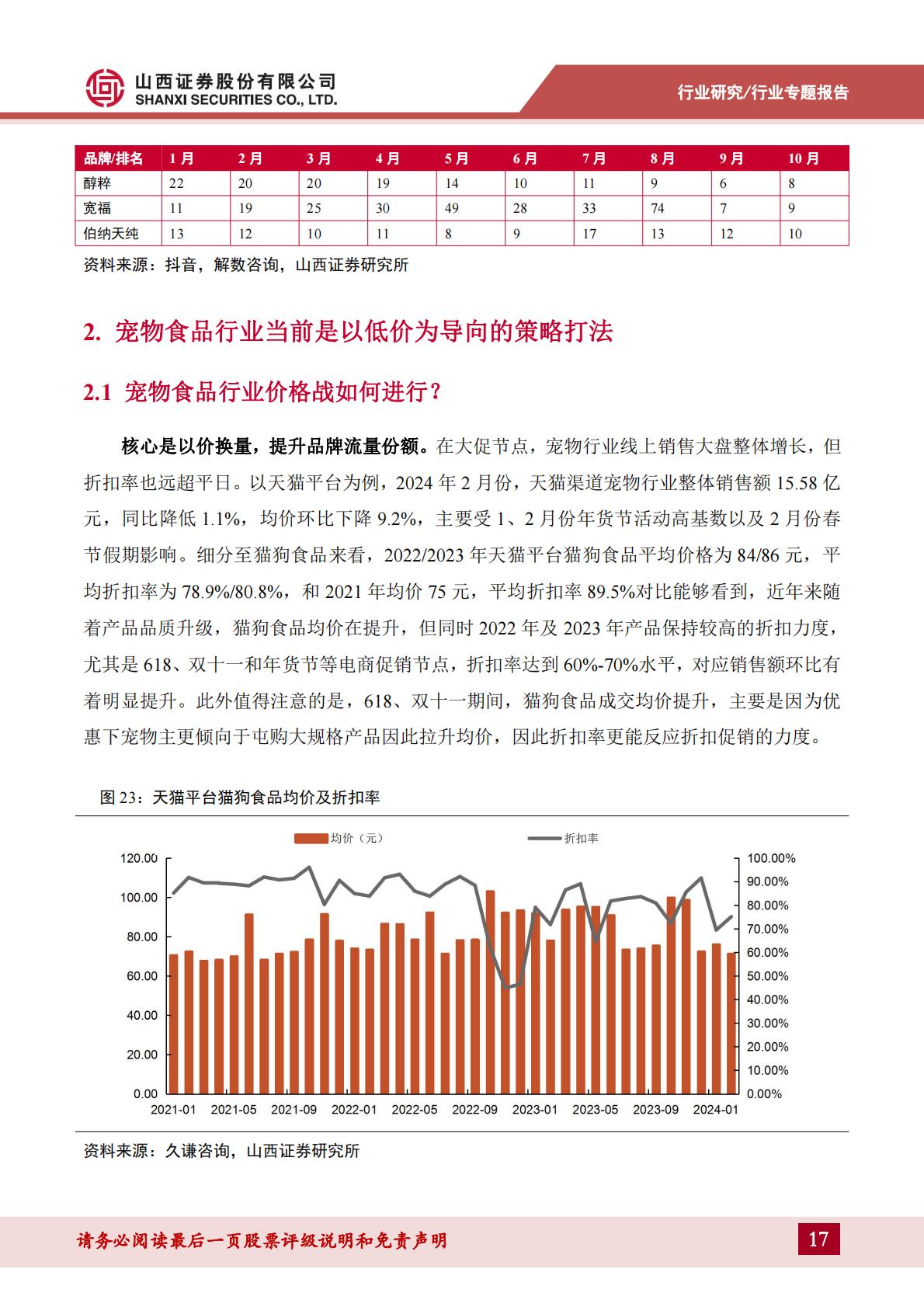 宠物食品行业宠物专题报告：如何看待宠物食品行业当前新渠道与价格战情况？-山西证券-202404-34页.pdf