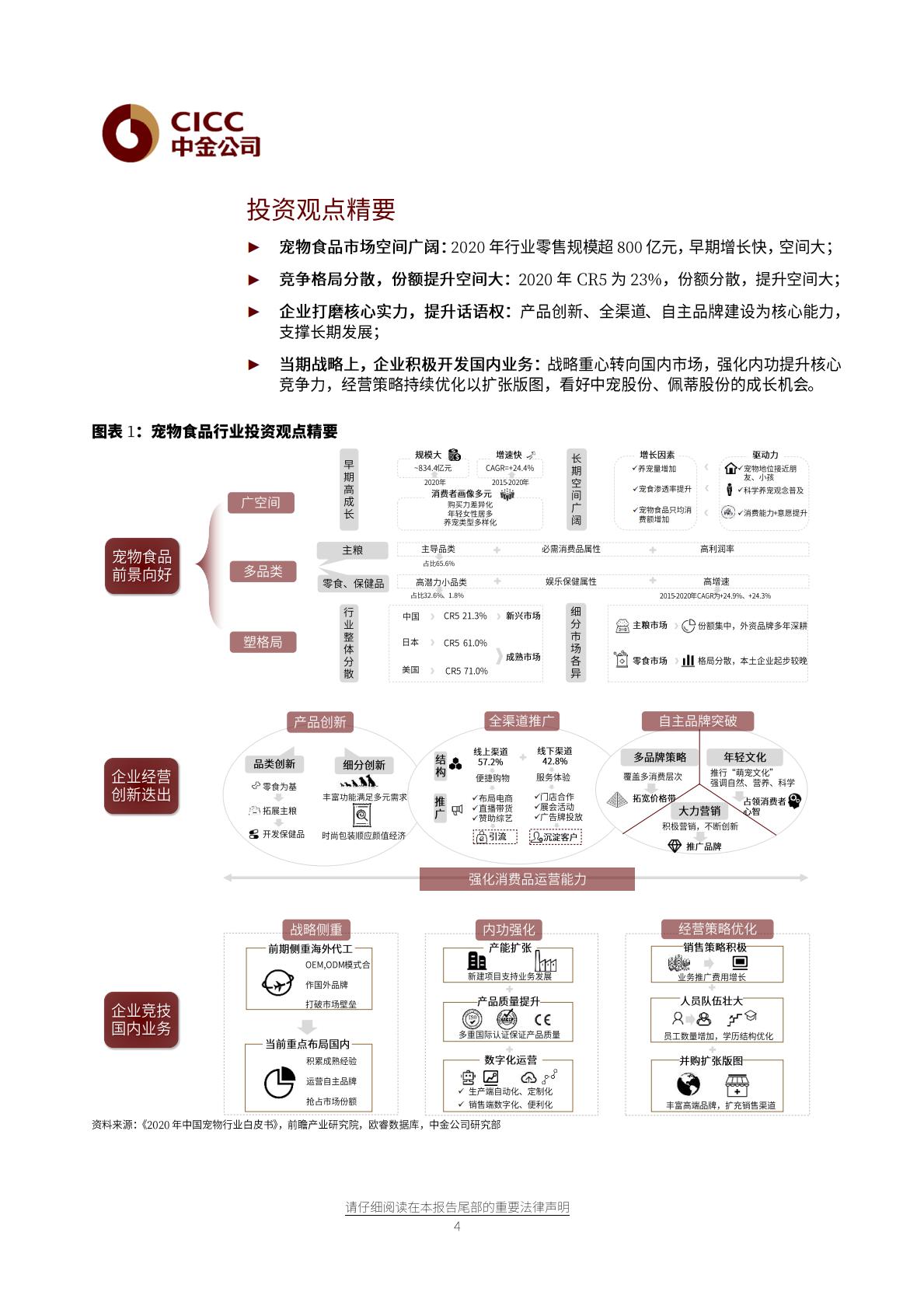 宠物食品行业：千亿市场，方兴未艾-中金公司-20210618-32页.pdf