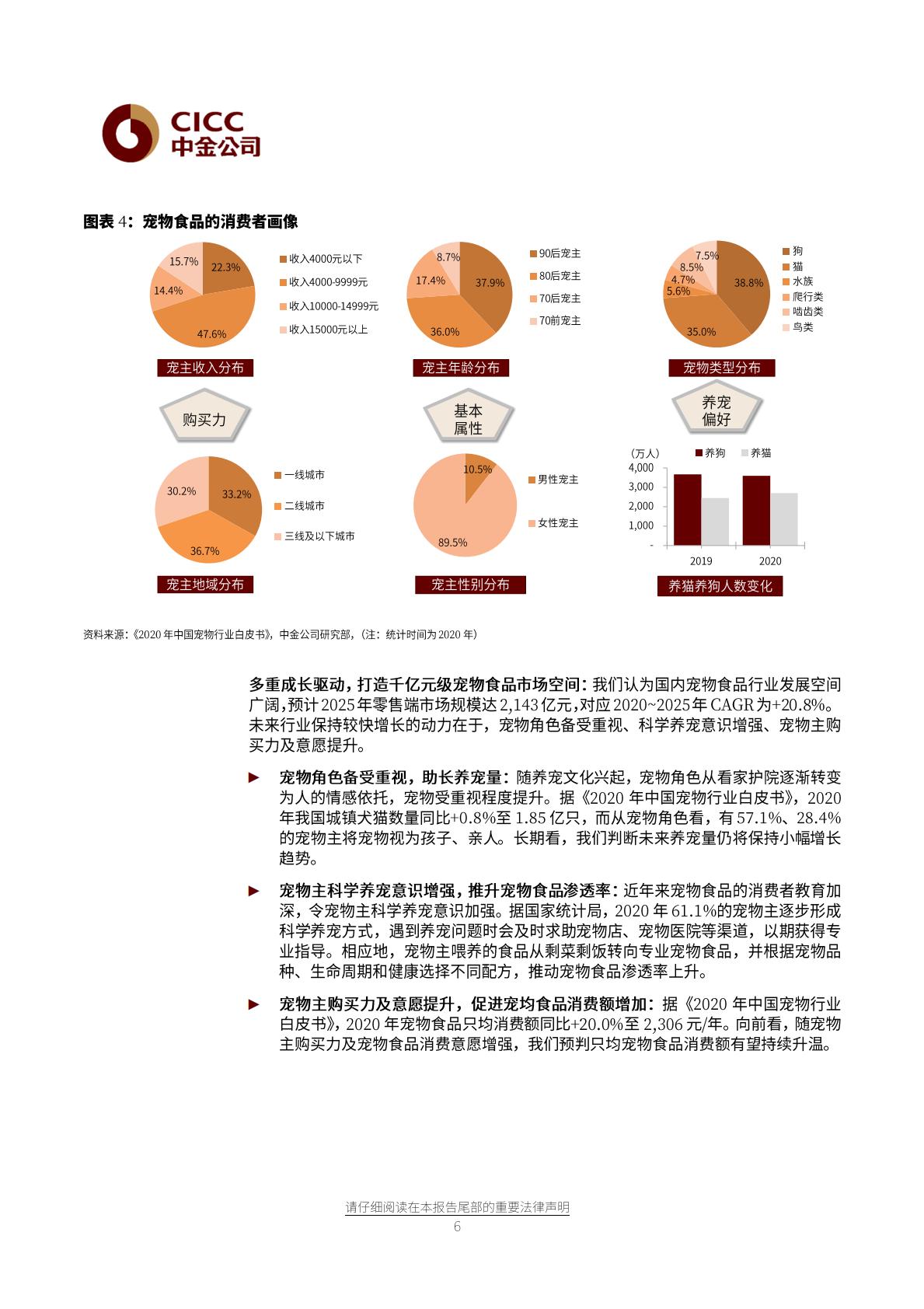 宠物食品行业：千亿市场，方兴未艾-中金公司-20210618-32页.pdf