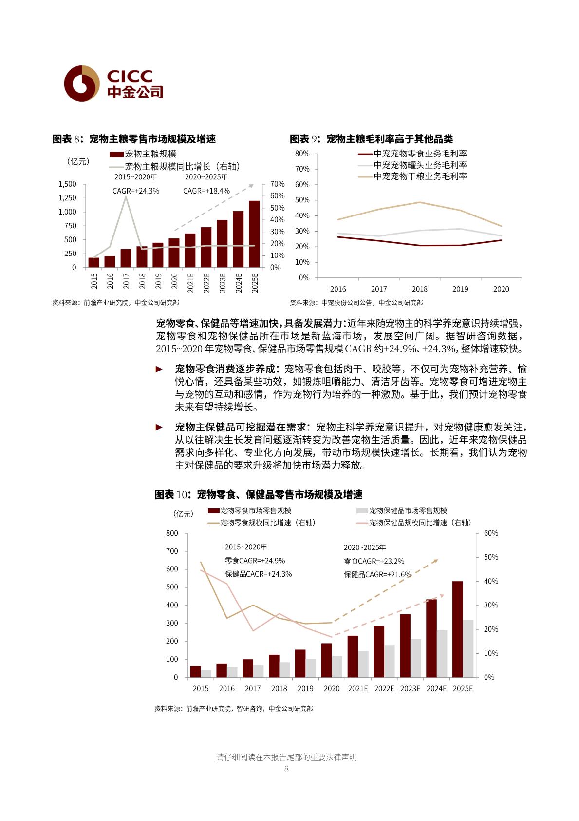 宠物食品行业：千亿市场，方兴未艾-中金公司-20210618-32页.pdf