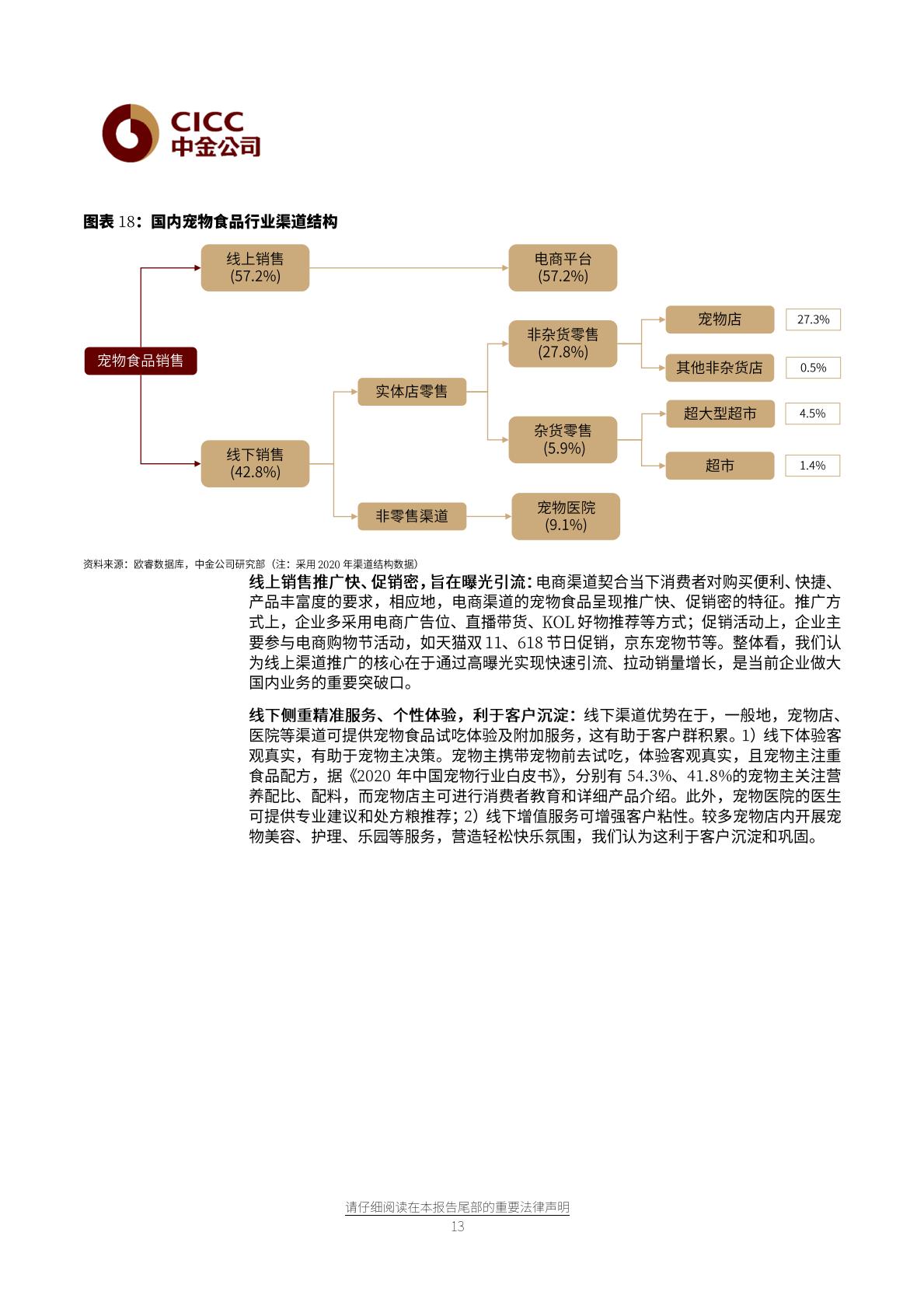 宠物食品行业：千亿市场，方兴未艾-中金公司-20210618-32页.pdf