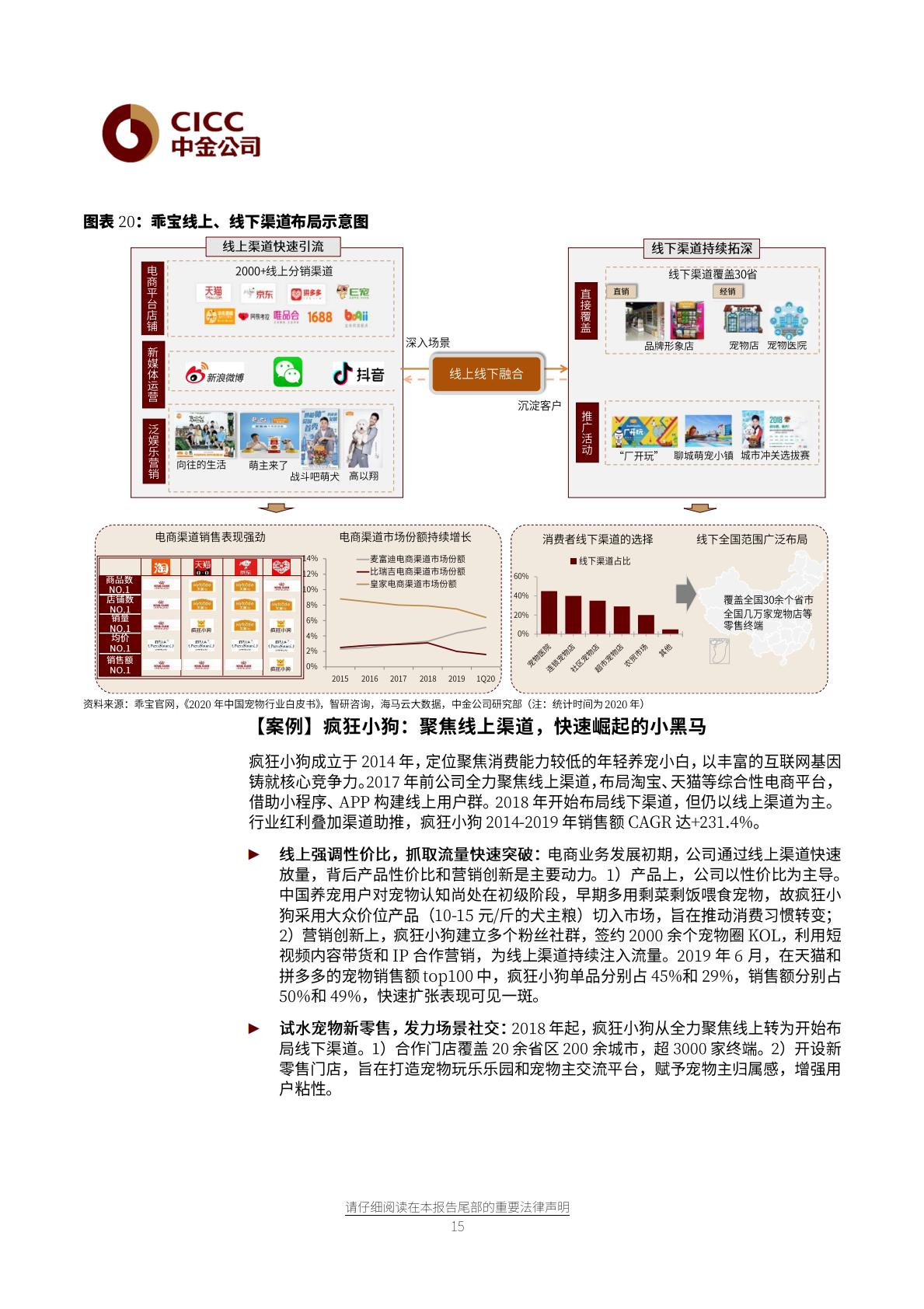 宠物食品行业：千亿市场，方兴未艾-中金公司-20210618-32页.pdf