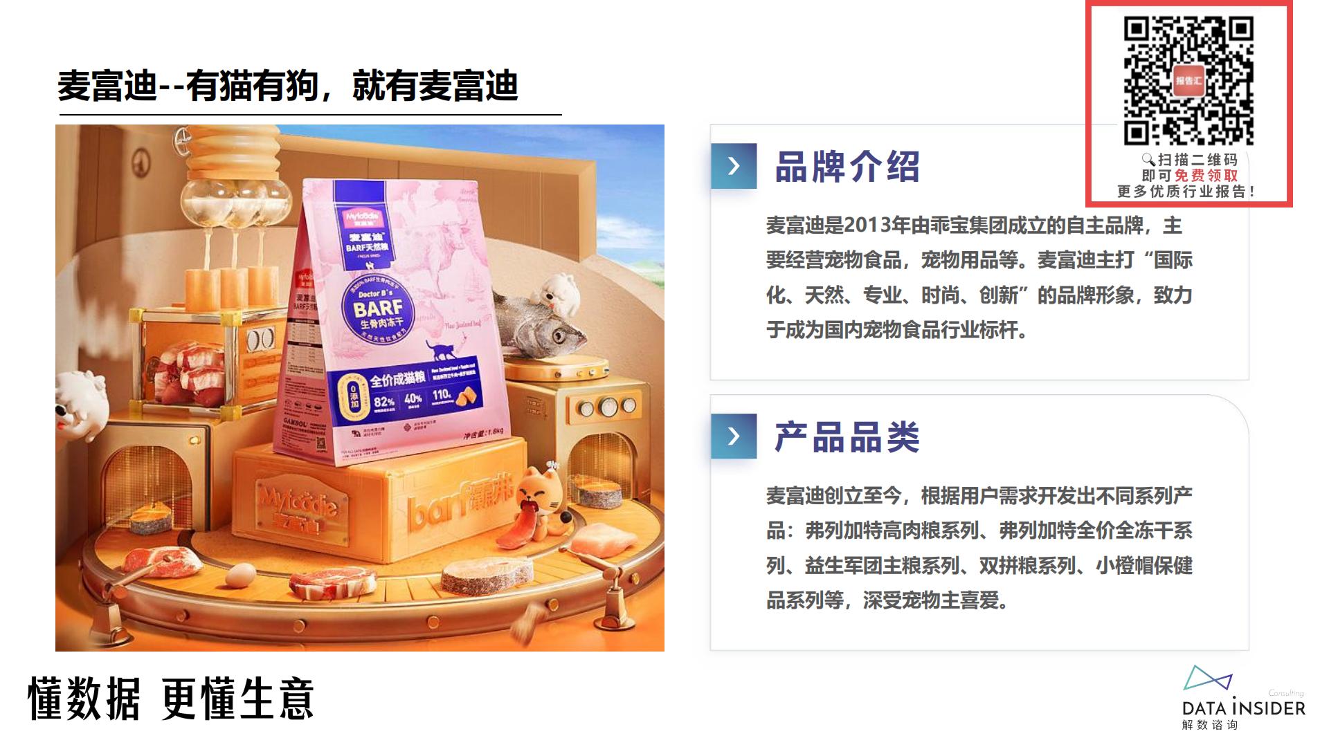宠物食品行业-麦富迪品牌拆解-解数咨询-2023-59页.pdf