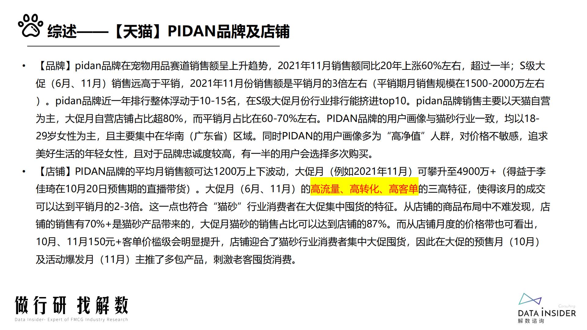 Pidan猫砂全域拆解-解数咨询-2022-75页.pdf