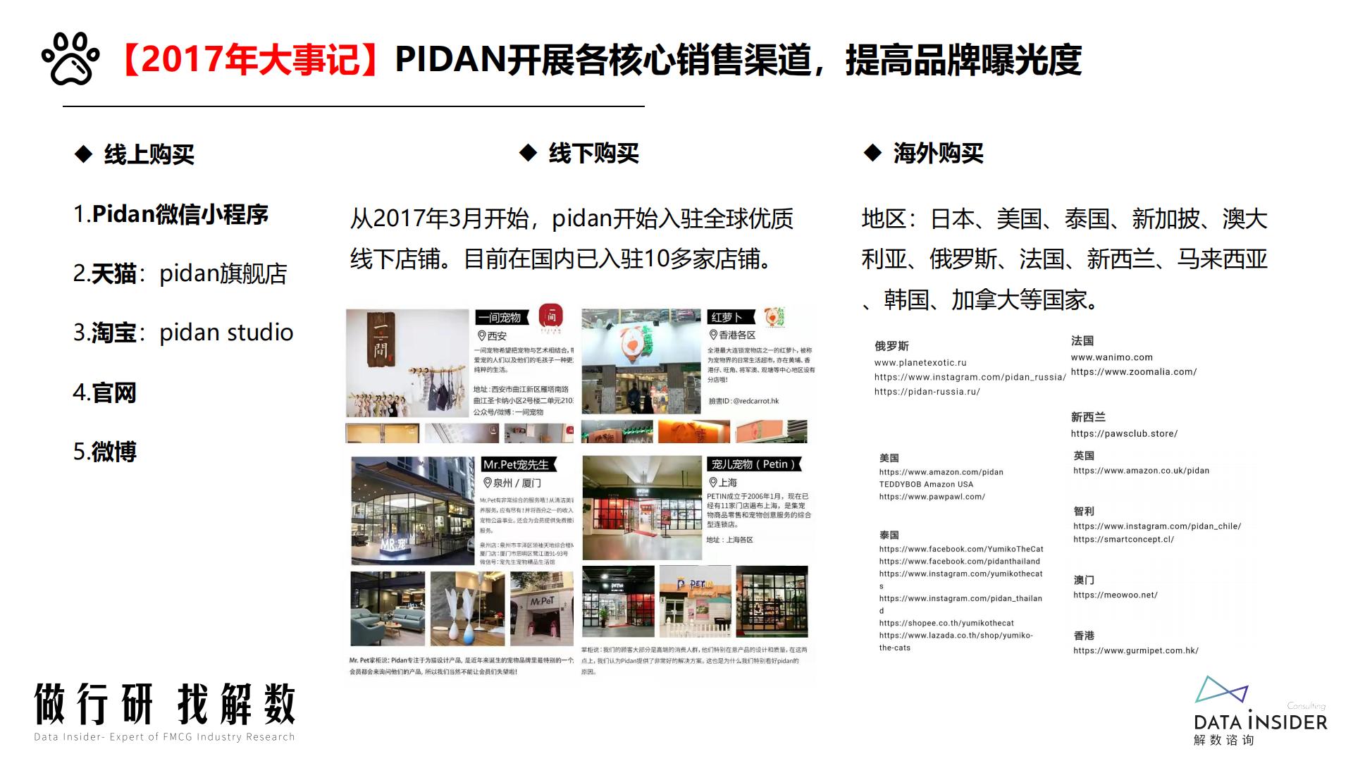 Pidan猫砂全域拆解-解数咨询-2022-75页.pdf