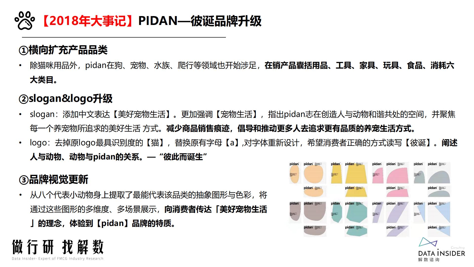 Pidan猫砂全域拆解-解数咨询-2022-75页.pdf