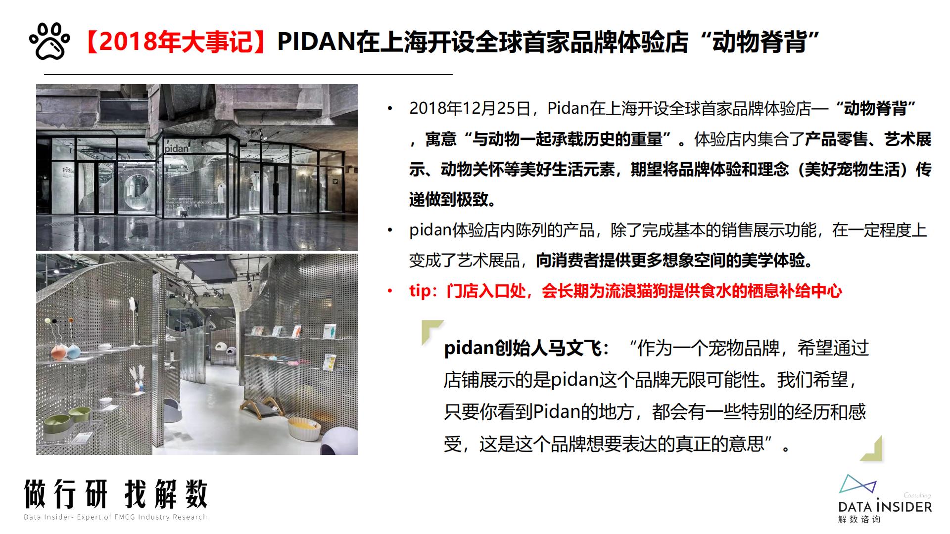 Pidan猫砂全域拆解-解数咨询-2022-75页.pdf