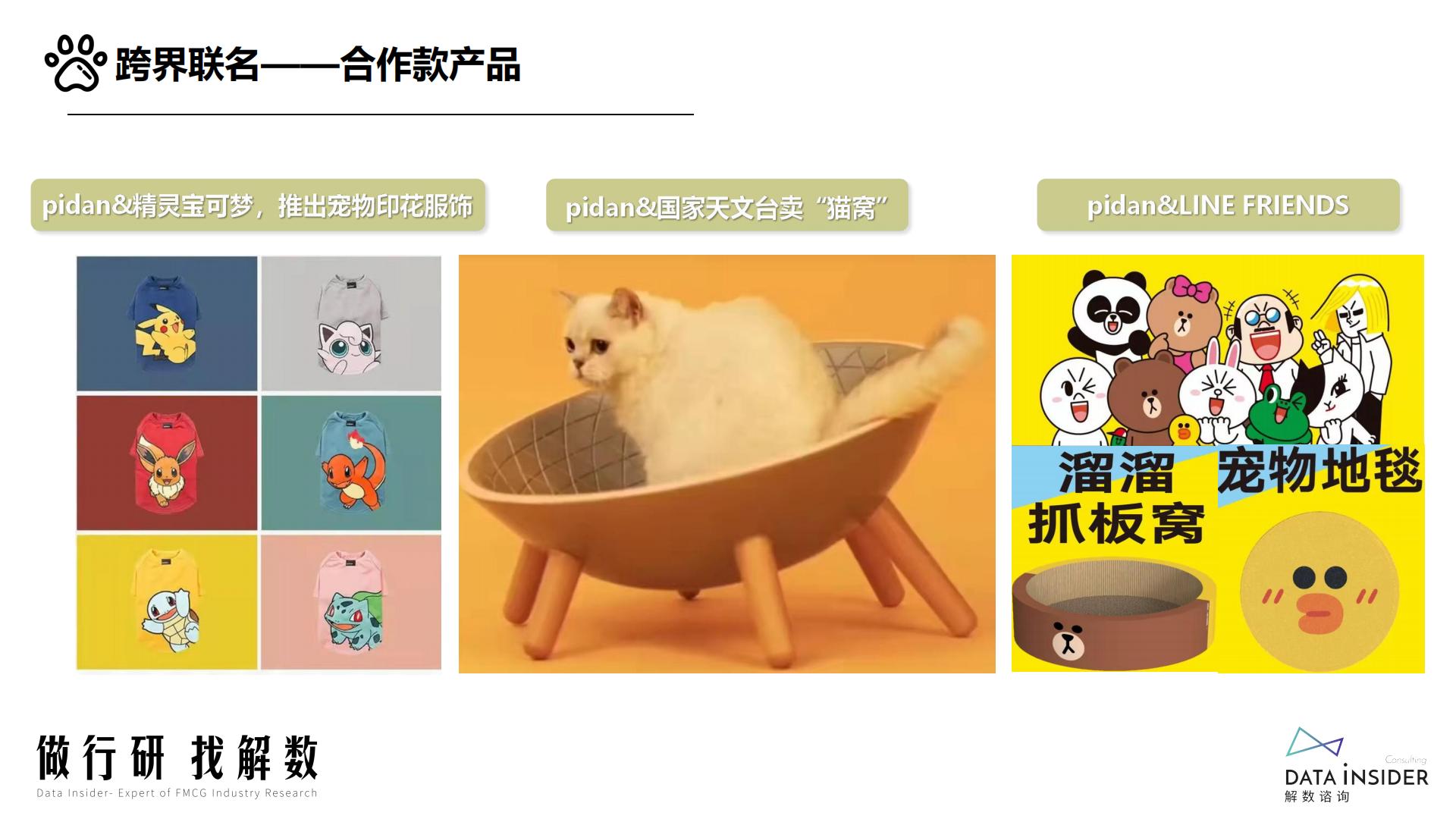 Pidan猫砂全域拆解-解数咨询-2022-75页.pdf