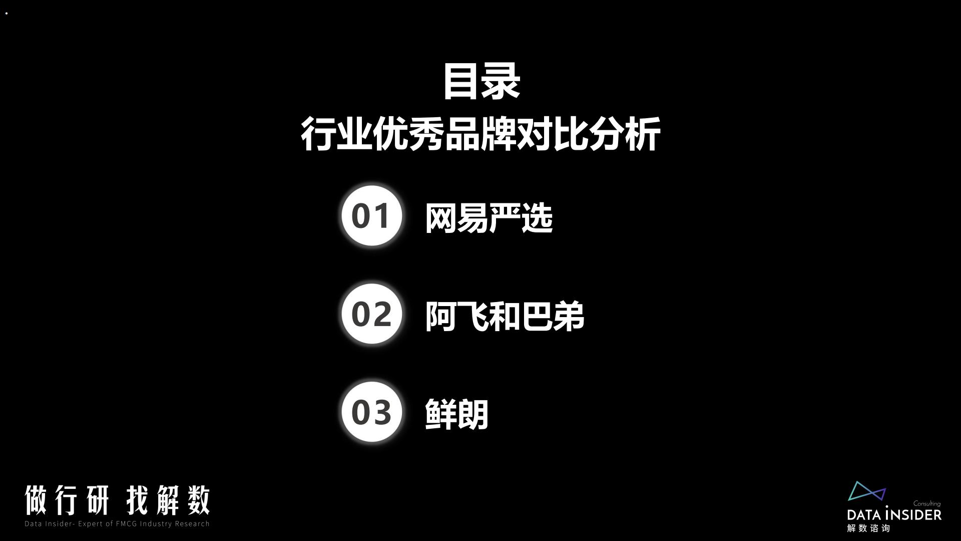 宠物品牌网易严选、阿飞和巴弟、鲜朗-解数咨询-2022-67页.pdf
