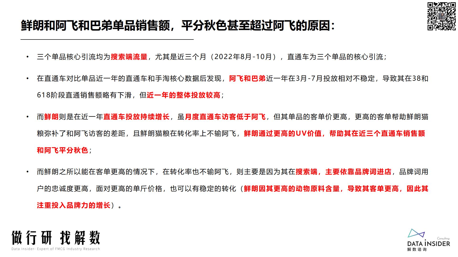 宠物品牌网易严选、阿飞和巴弟、鲜朗-解数咨询-2022-67页.pdf