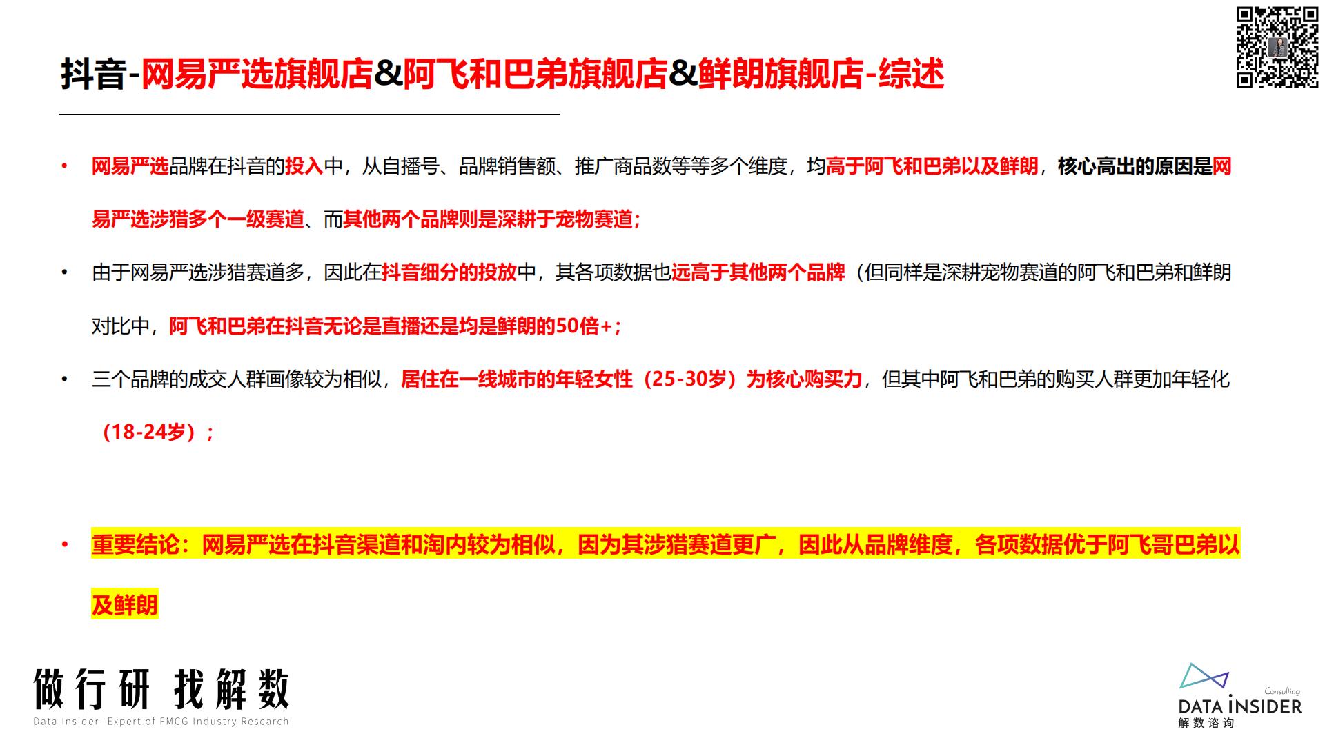 宠物品牌网易严选、阿飞和巴弟、鲜朗-解数咨询-2022-67页.pdf