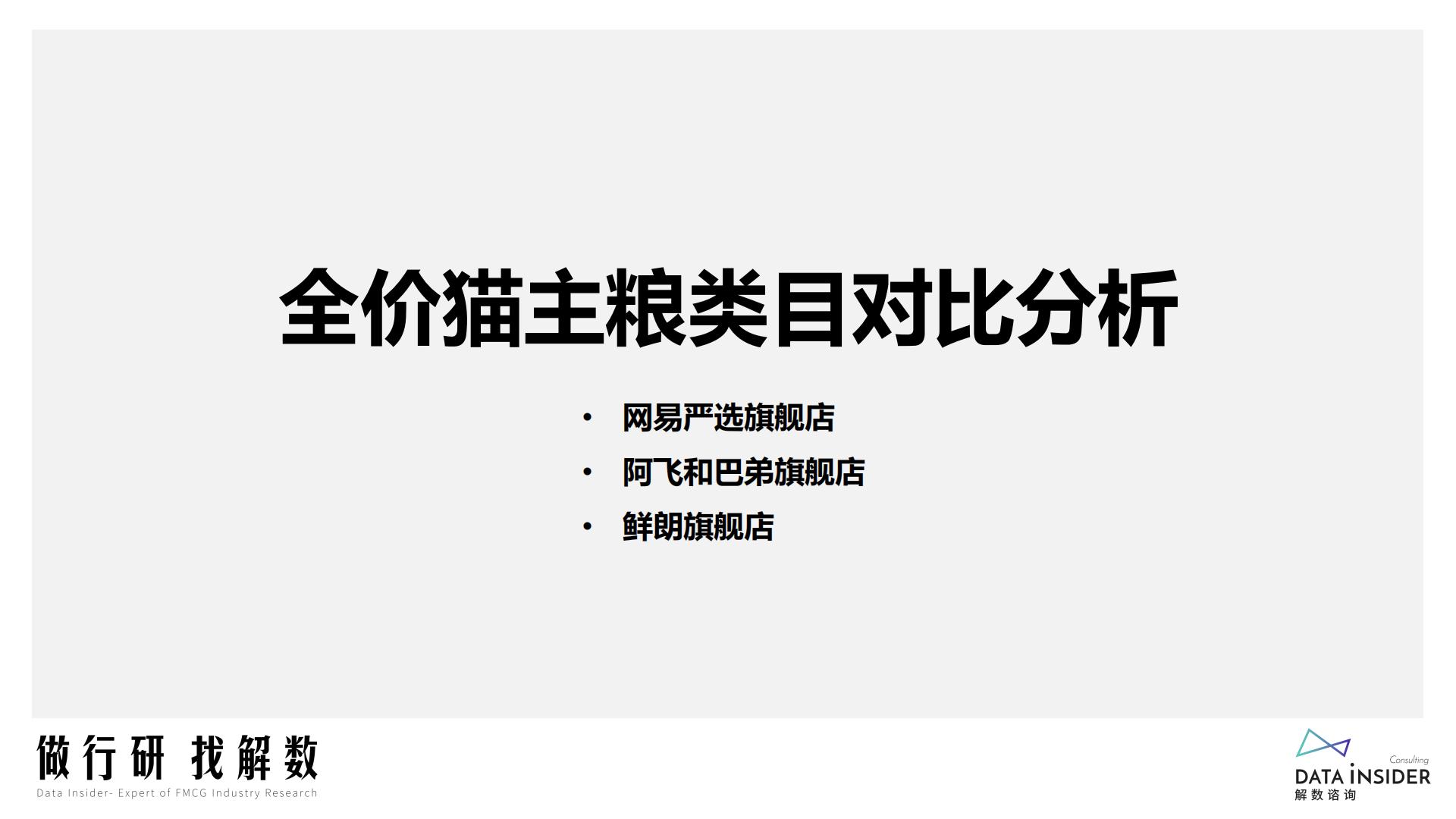 宠物品牌网易严选、阿飞和巴弟、鲜朗-解数咨询-2022-67页.pdf