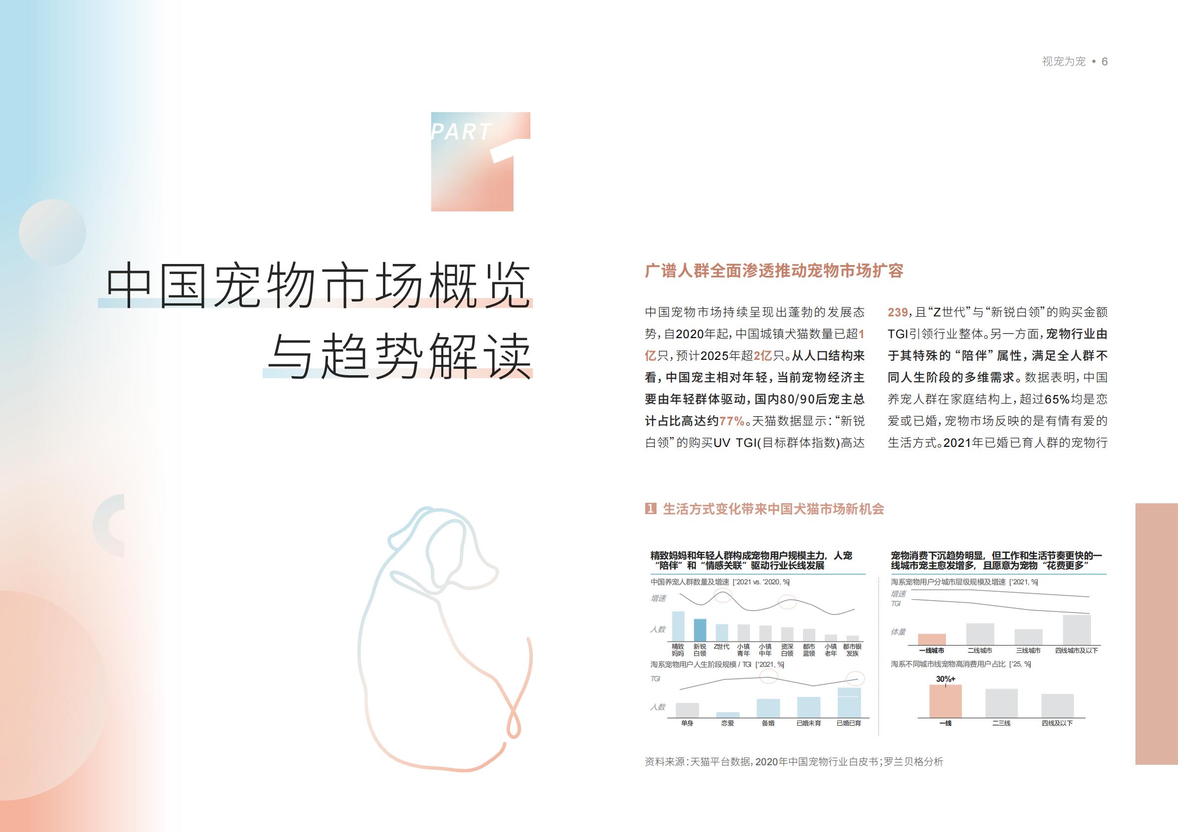 宠物品牌人群策略白皮书-天猫X罗兰贝格-202205-32页.pdf