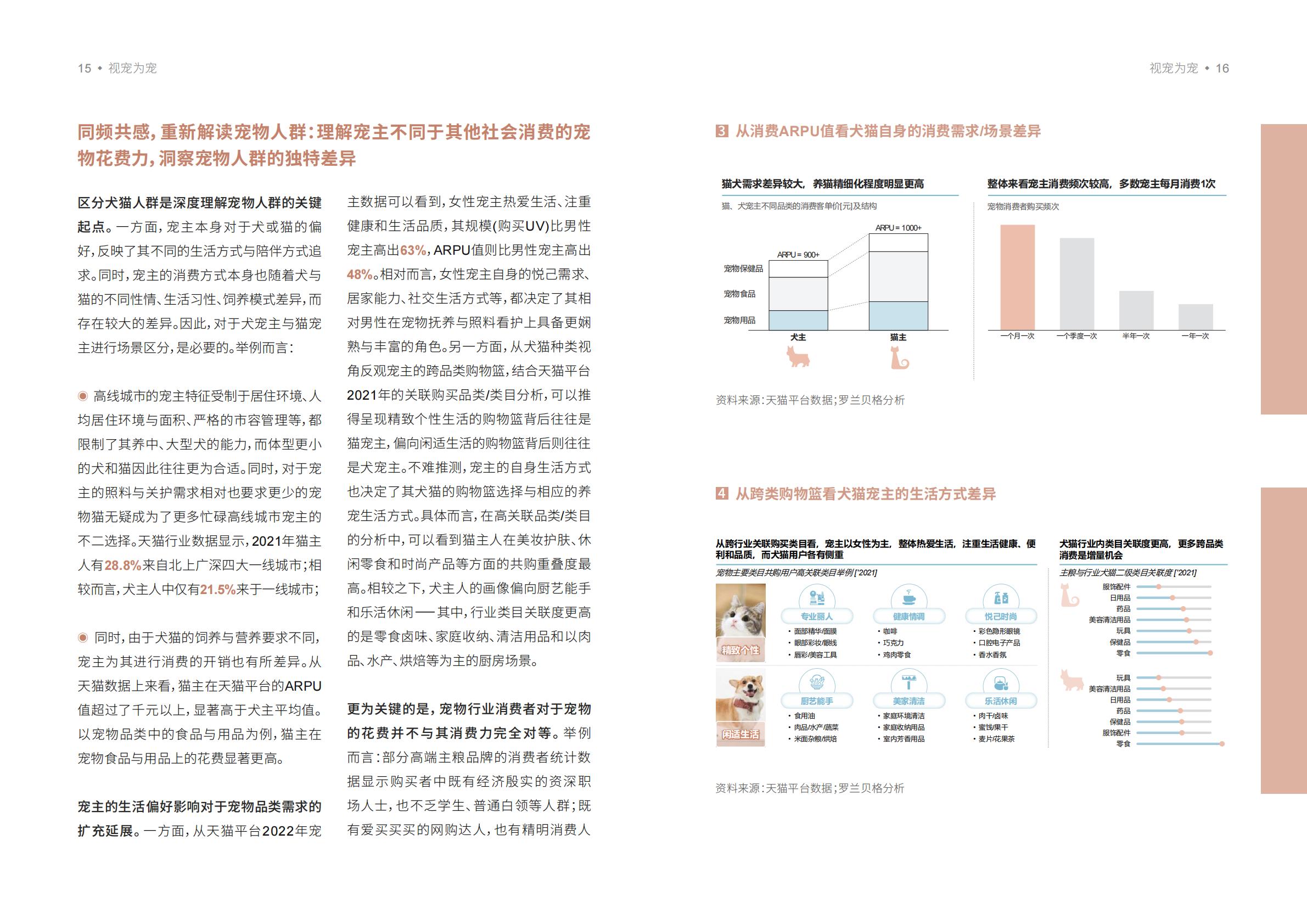 宠物品牌人群策略白皮书-天猫X罗兰贝格-202205-32页.pdf