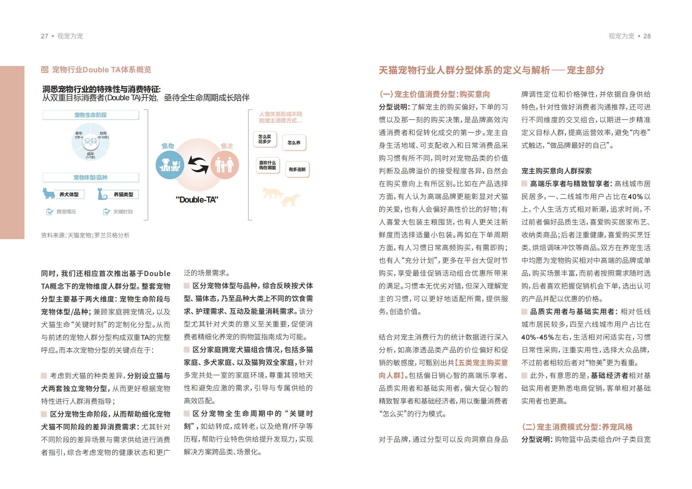 宠物品牌人群策略白皮书-天猫X罗兰贝格-202205-32页.pdf