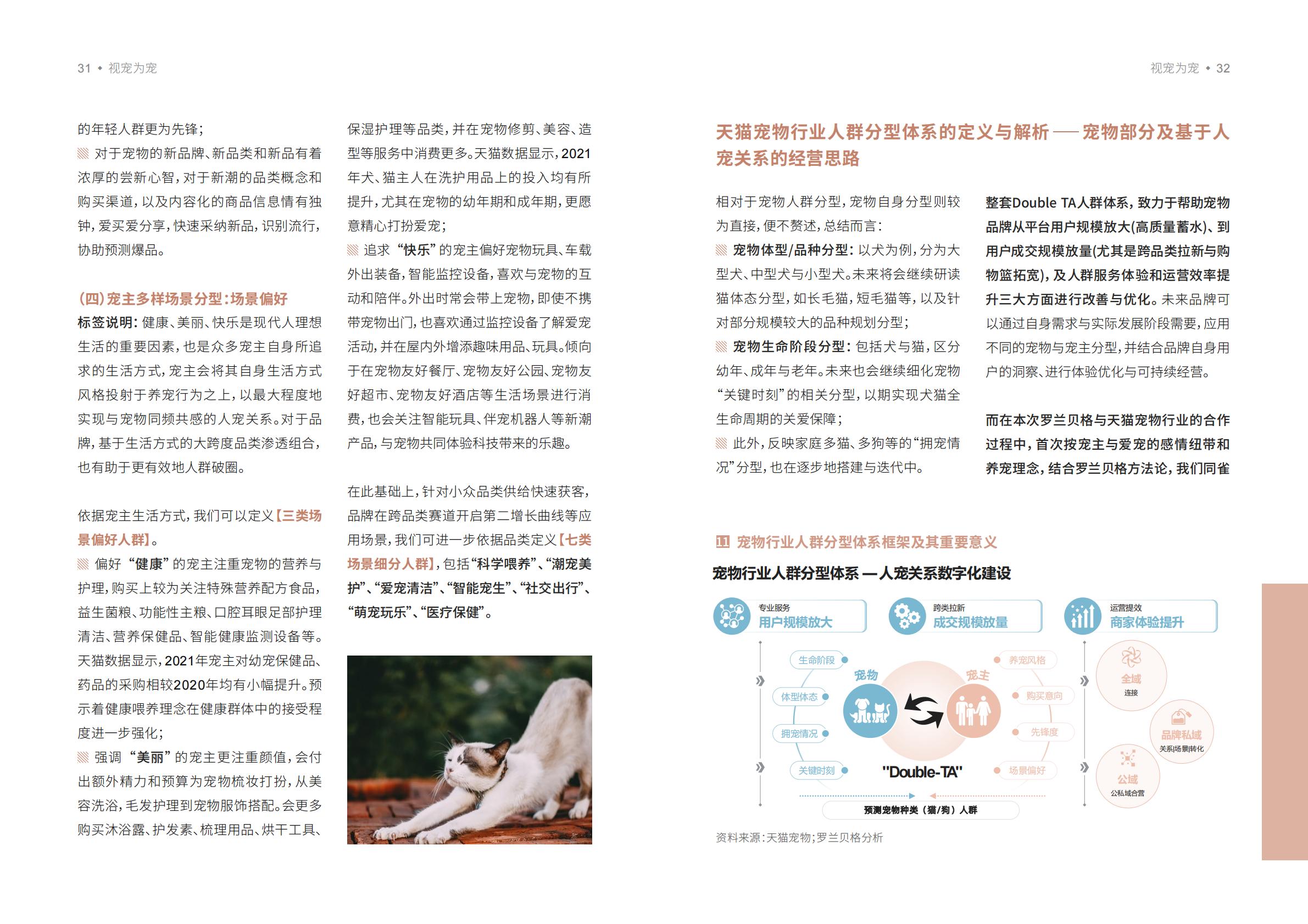 宠物品牌人群策略白皮书-天猫X罗兰贝格-202205-32页.pdf