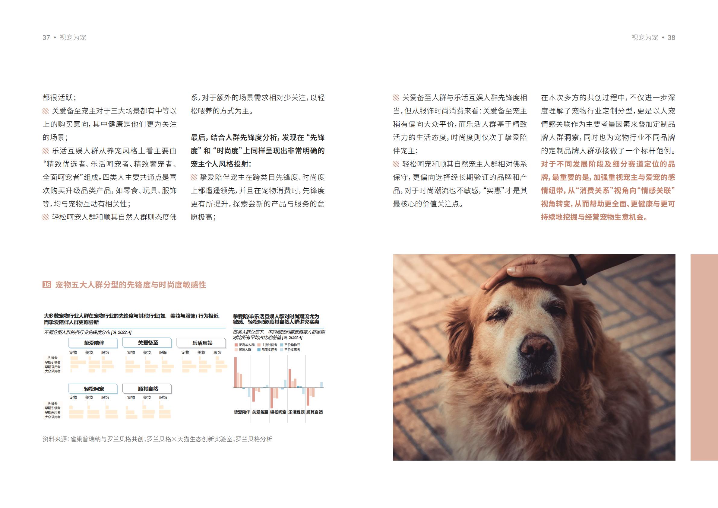 宠物品牌人群策略白皮书-天猫X罗兰贝格-202205-32页.pdf