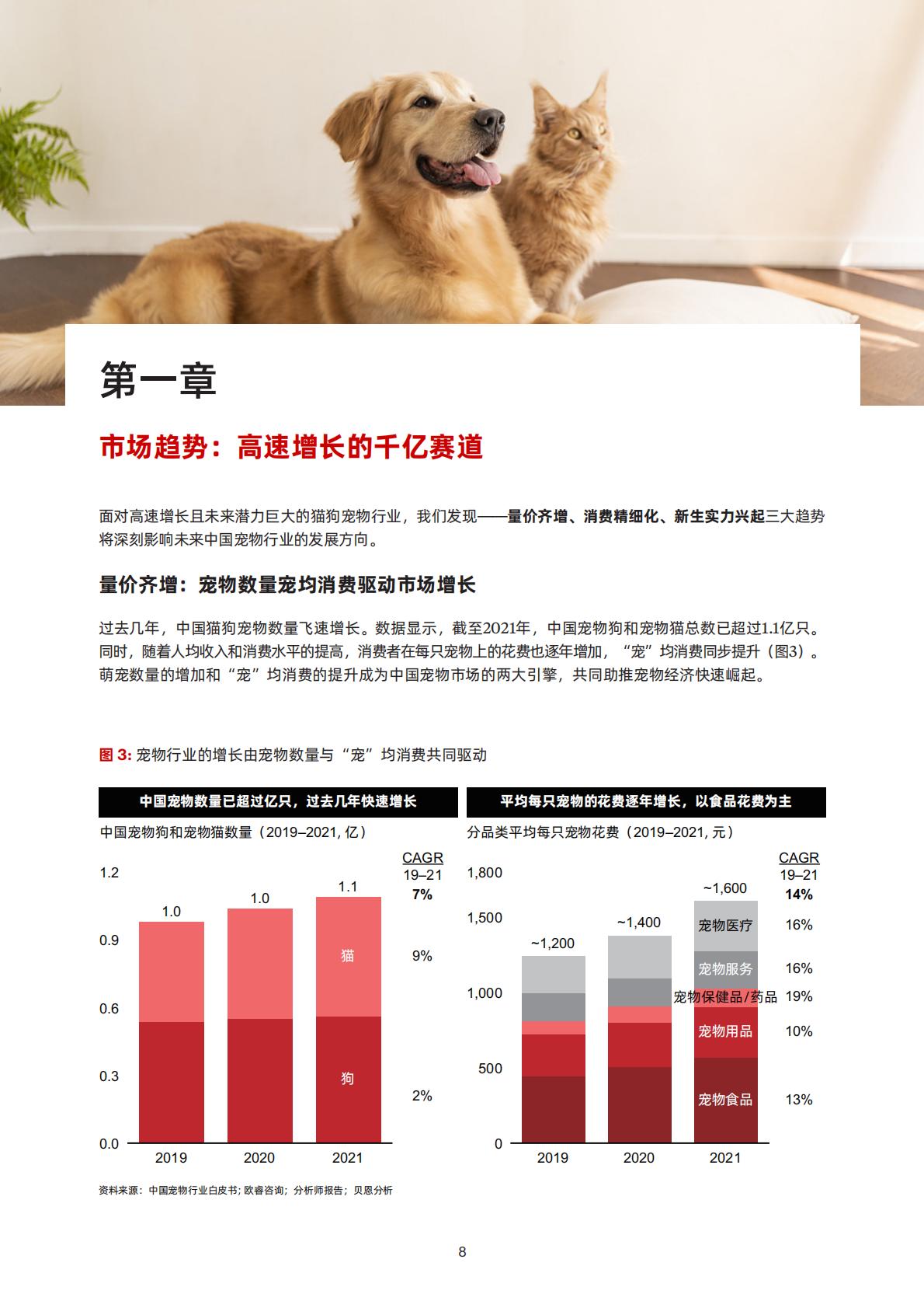 宠物品牌会员策略白皮书-天猫-2022-59页.pdf