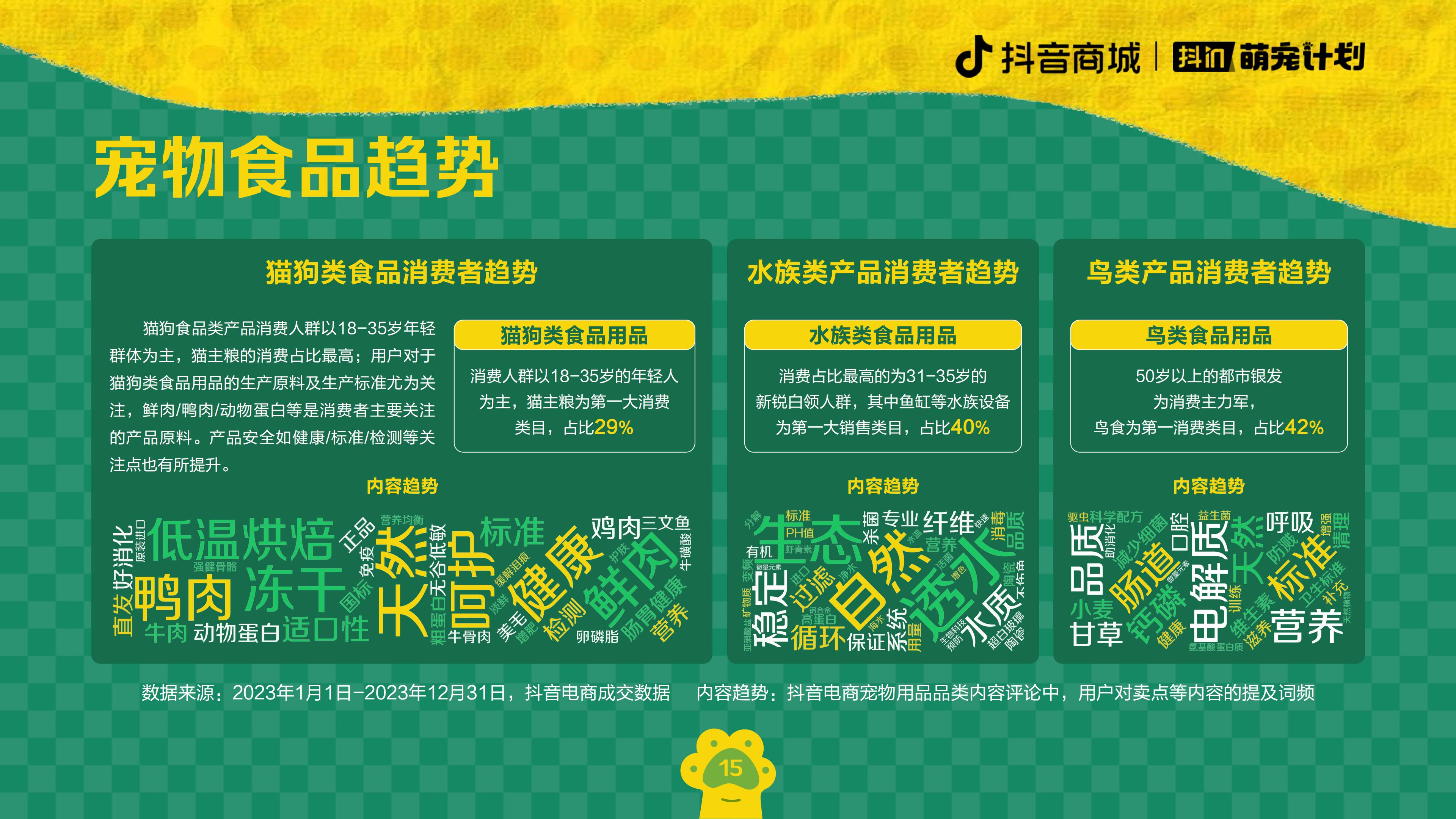 2024养宠趋势报告-抖音商城&宠业家-202402-20页.pdf