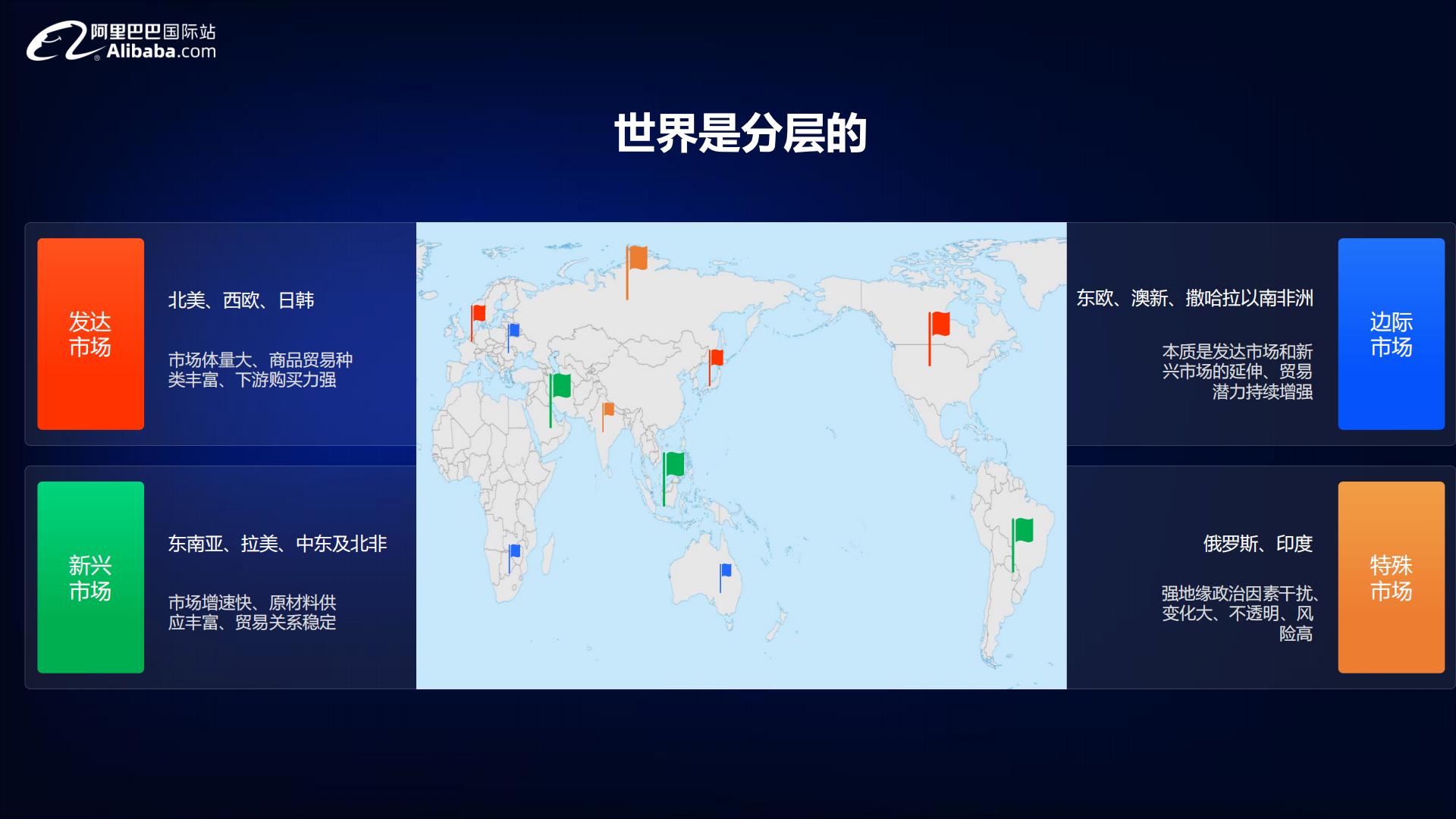 2024宠物行业全球贸易趋势分析报告-阿里巴巴国际站-54页.pdf