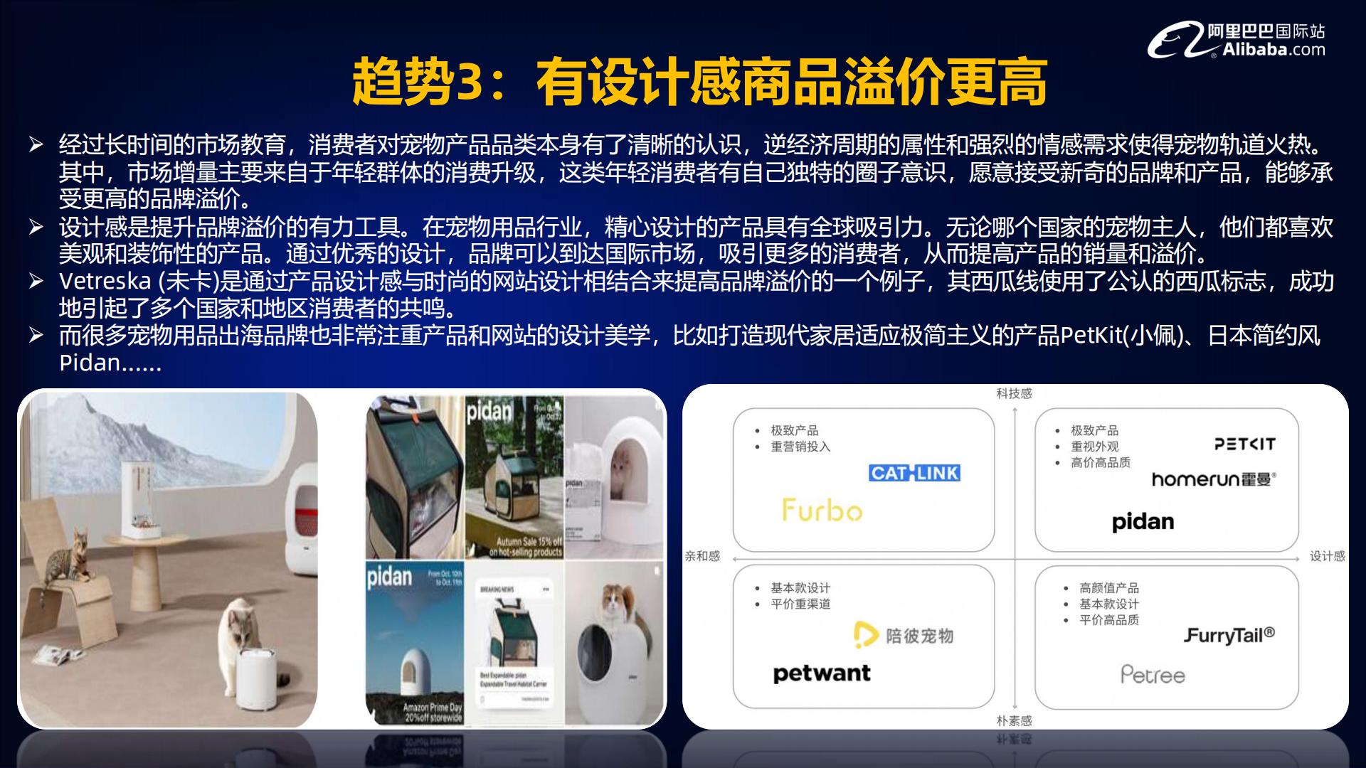 2024宠物行业全球贸易趋势分析报告-阿里巴巴国际站-54页.pdf