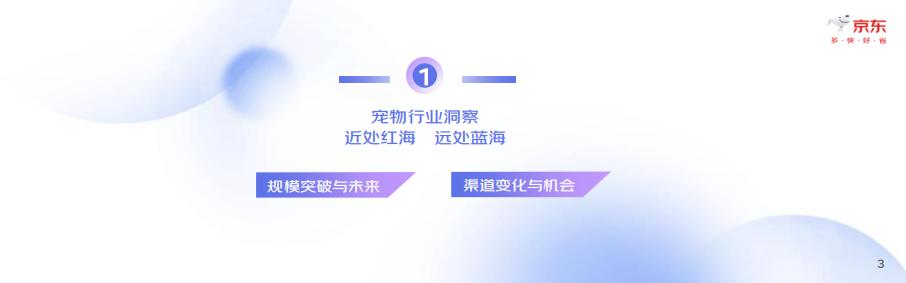 2023中国宠物行业趋势洞察白皮书-京东-202308-34页.pdf
