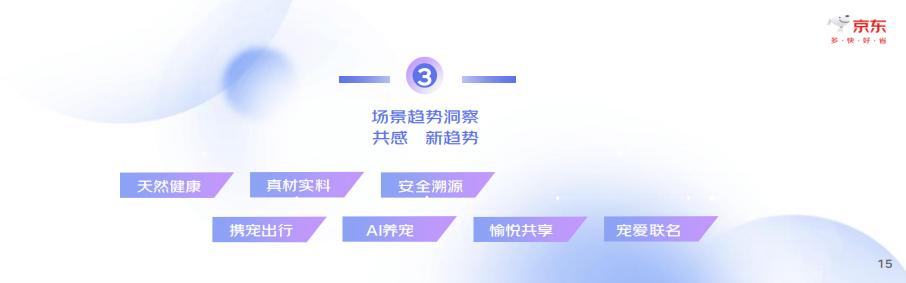 2023中国宠物行业趋势洞察白皮书-京东-202308-34页.pdf