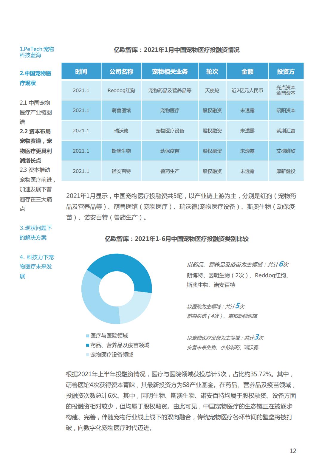 PeTech宠物科技——宠物医疗篇研究报告-亿欧智库-202110-26页.pdf