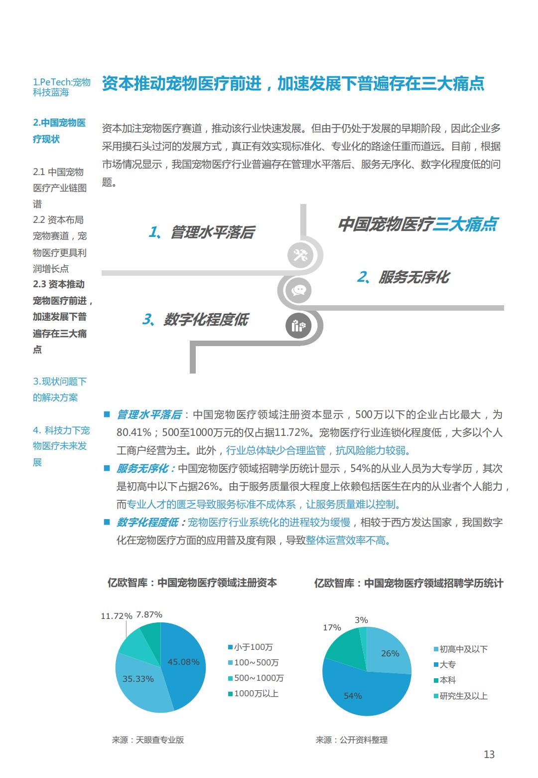 PeTech宠物科技——宠物医疗篇研究报告-亿欧智库-202110-26页.pdf