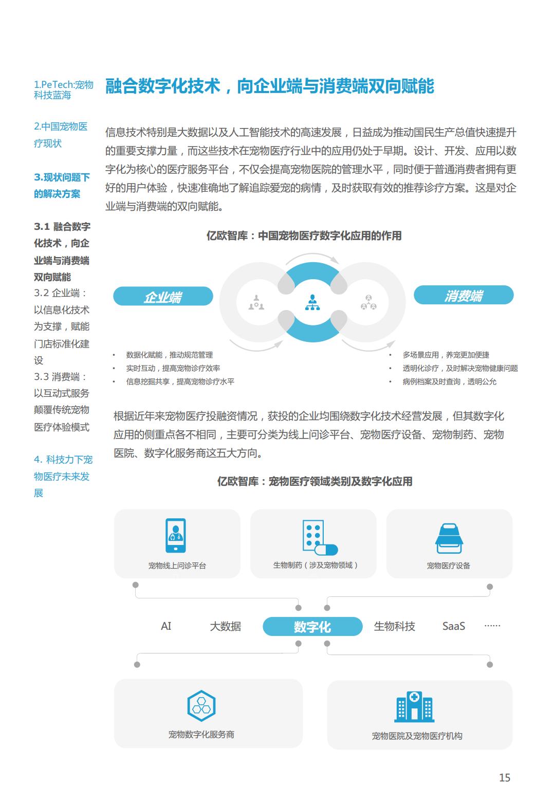 PeTech宠物科技——宠物医疗篇研究报告-亿欧智库-202110-26页.pdf