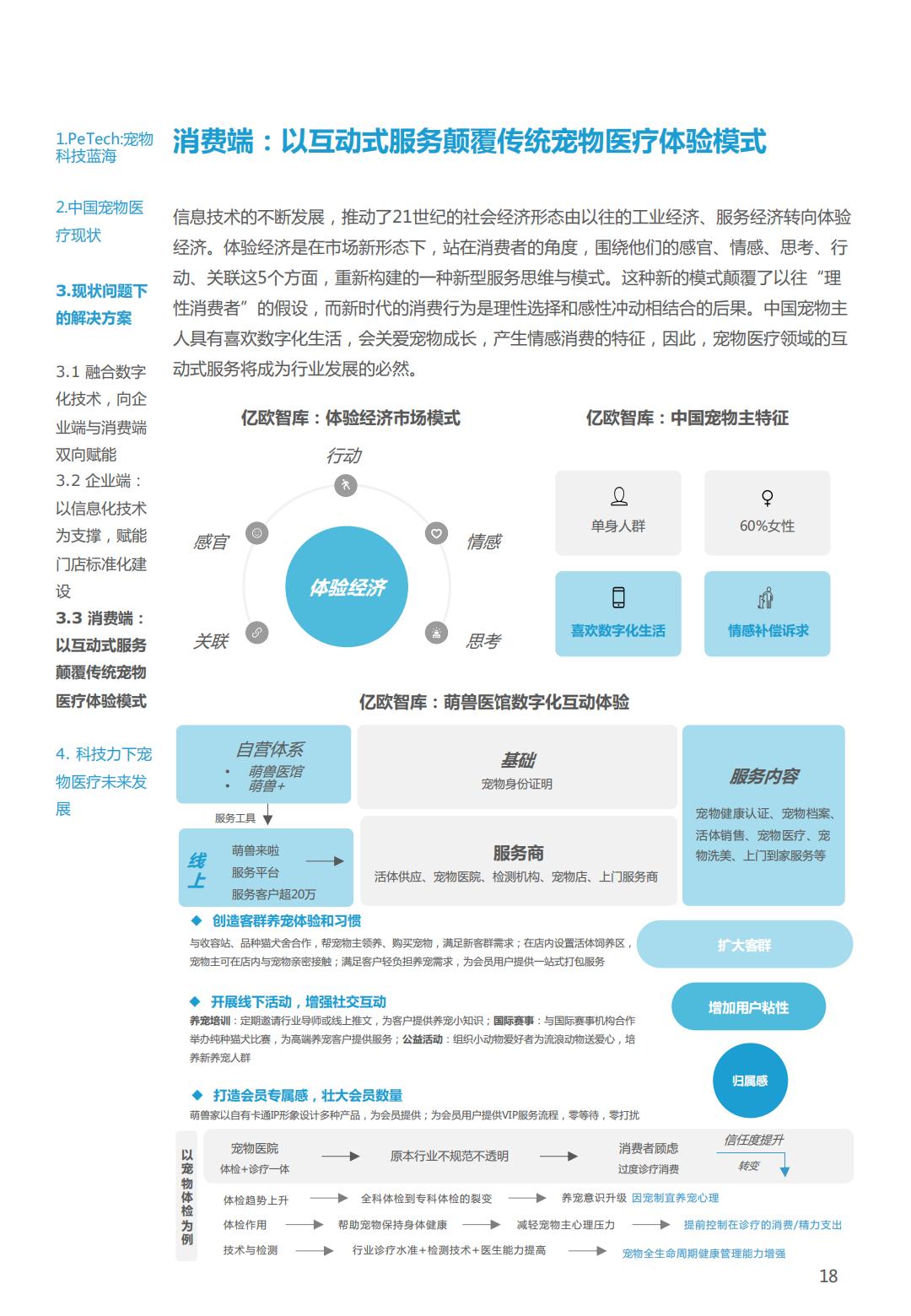 PeTech宠物科技——宠物医疗篇研究报告-亿欧智库-202110-26页.pdf