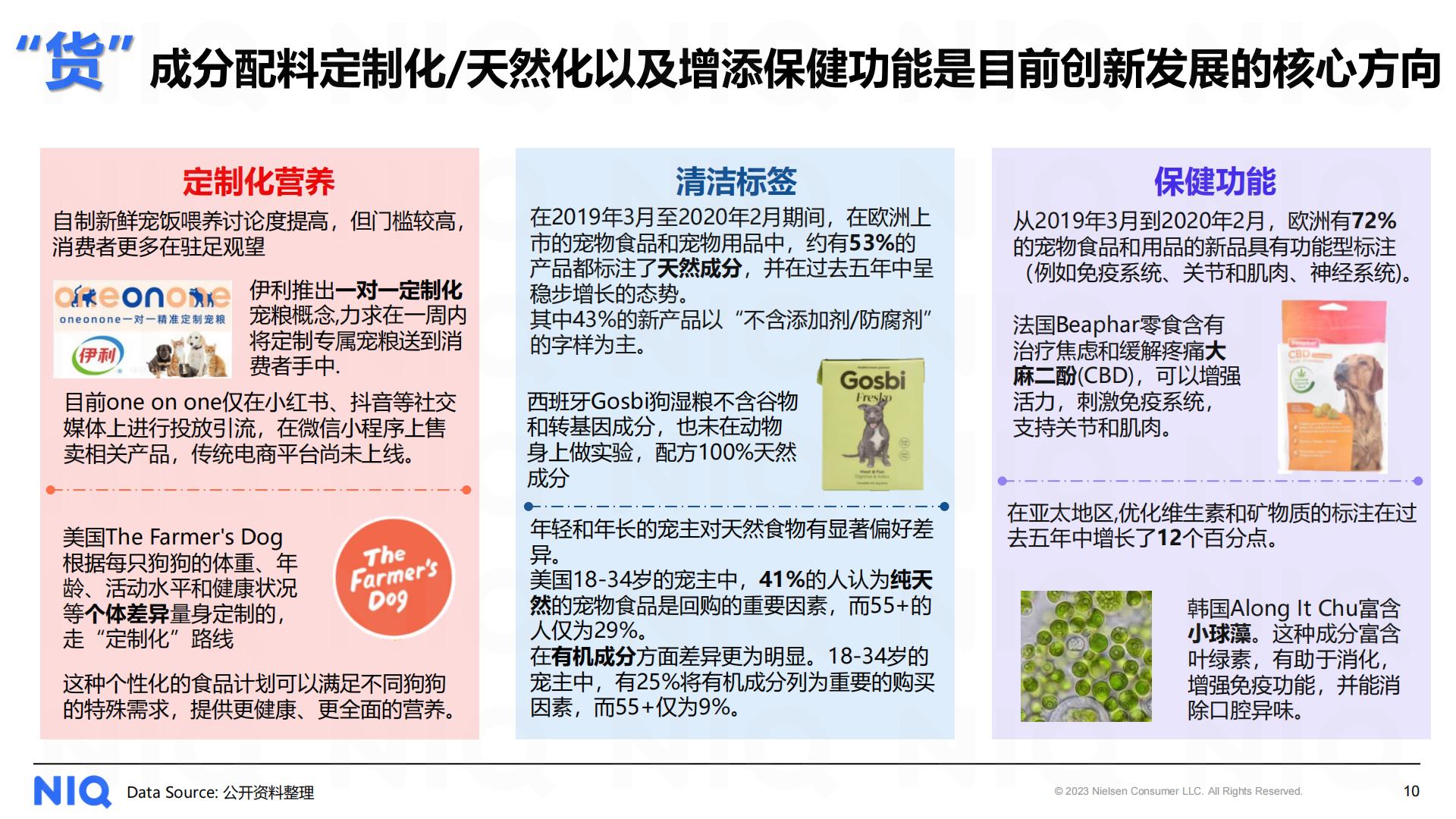 2023中国宠物食品经济展望报告-尼尔森IQ-202311-17页.pdf