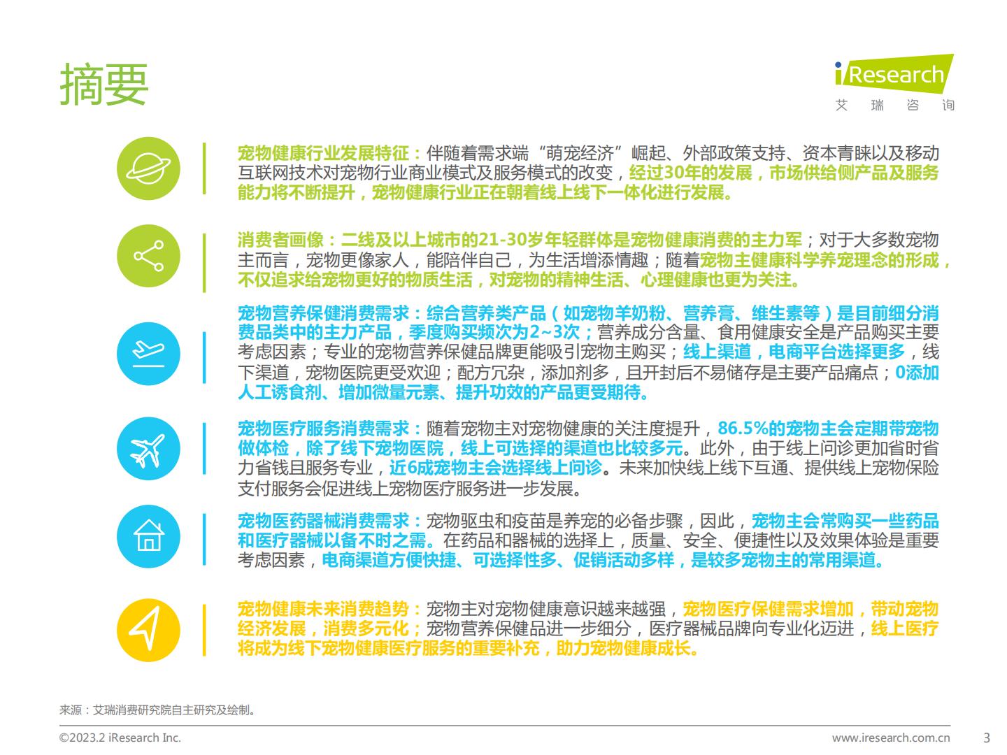 2023年中国宠物健康消费白皮书-艾瑞咨询-202302-62页.pdf