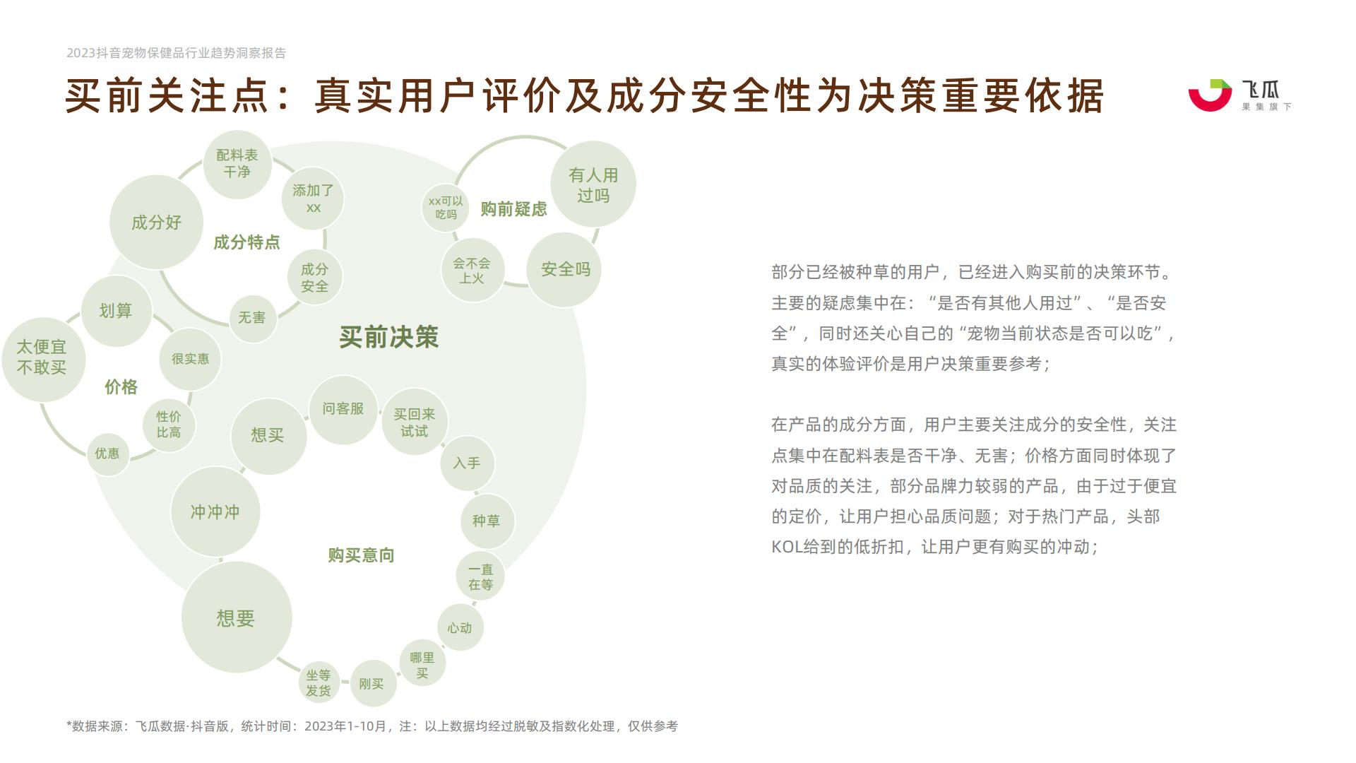 2023年抖音平台宠物保健品行业趋势洞察-果集行研-202401-27页.pdf