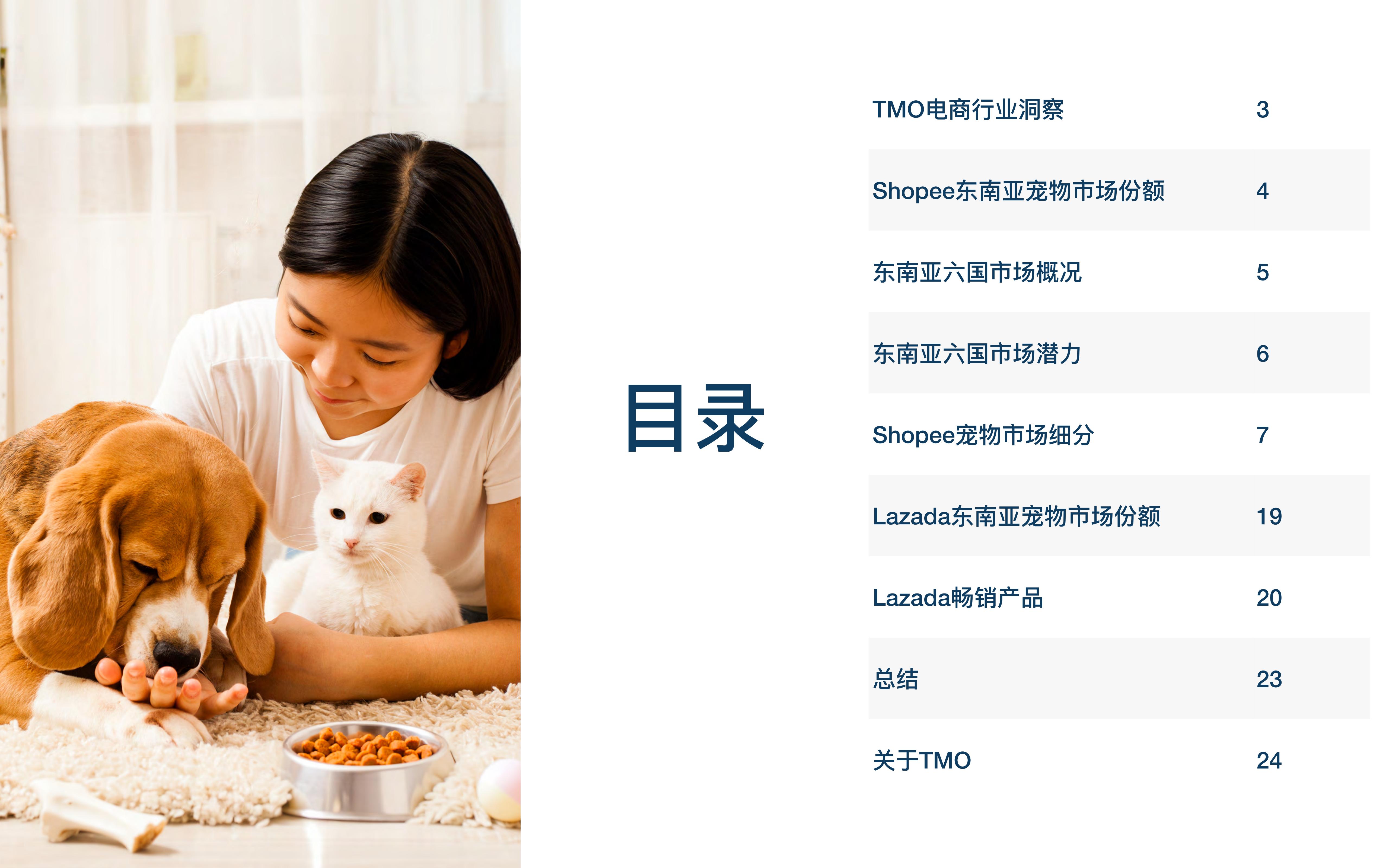 2023从数出发—洞悉东南亚宠物市场电商格局报告-TMOGroup-202312-25页.pdf