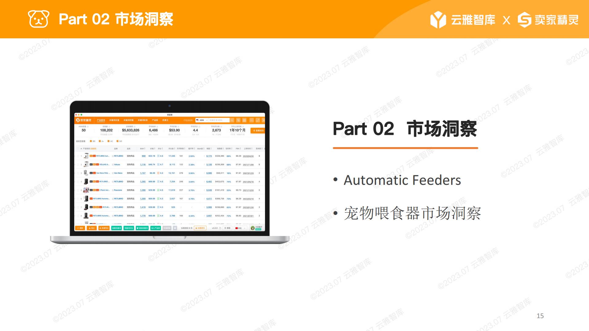 2023宠物喂食器行业分析报告-云雅智库-202307-59页.pdf