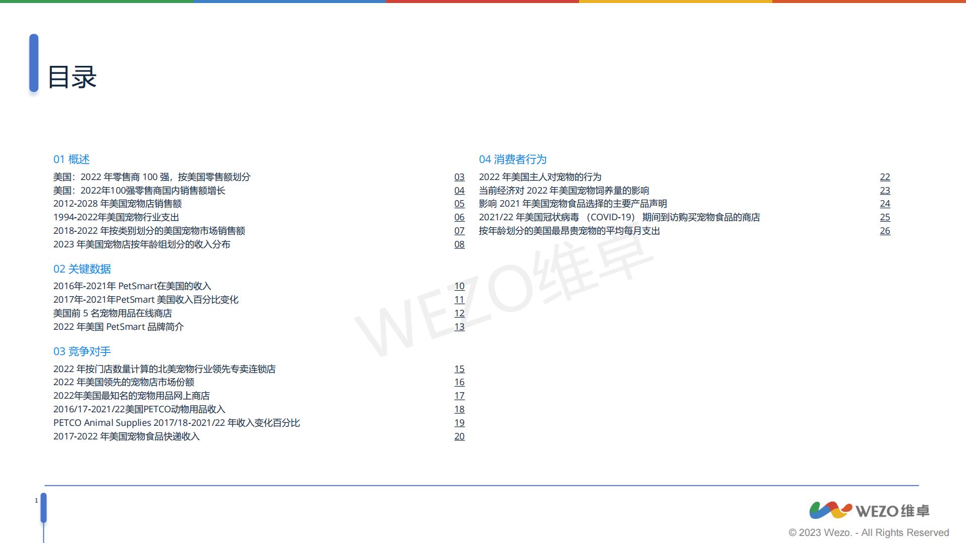 2023北美宠物智能用品市场分析报告-维卓-2023-31页.pdf